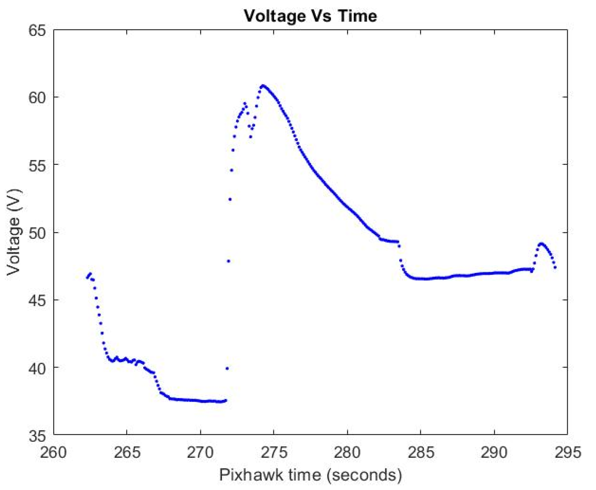 Applsci 11 10608 g015