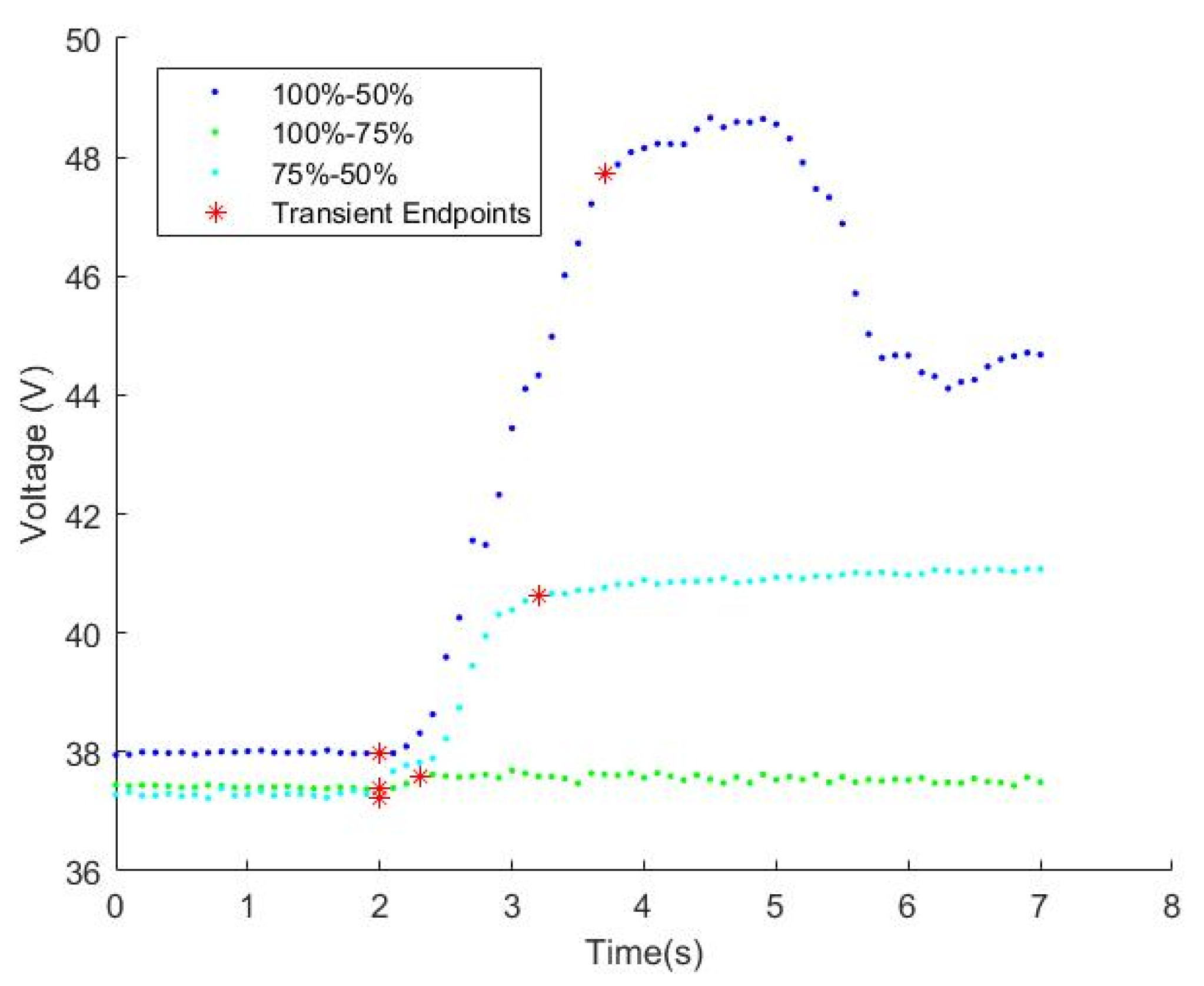 Applsci 11 10608 g016