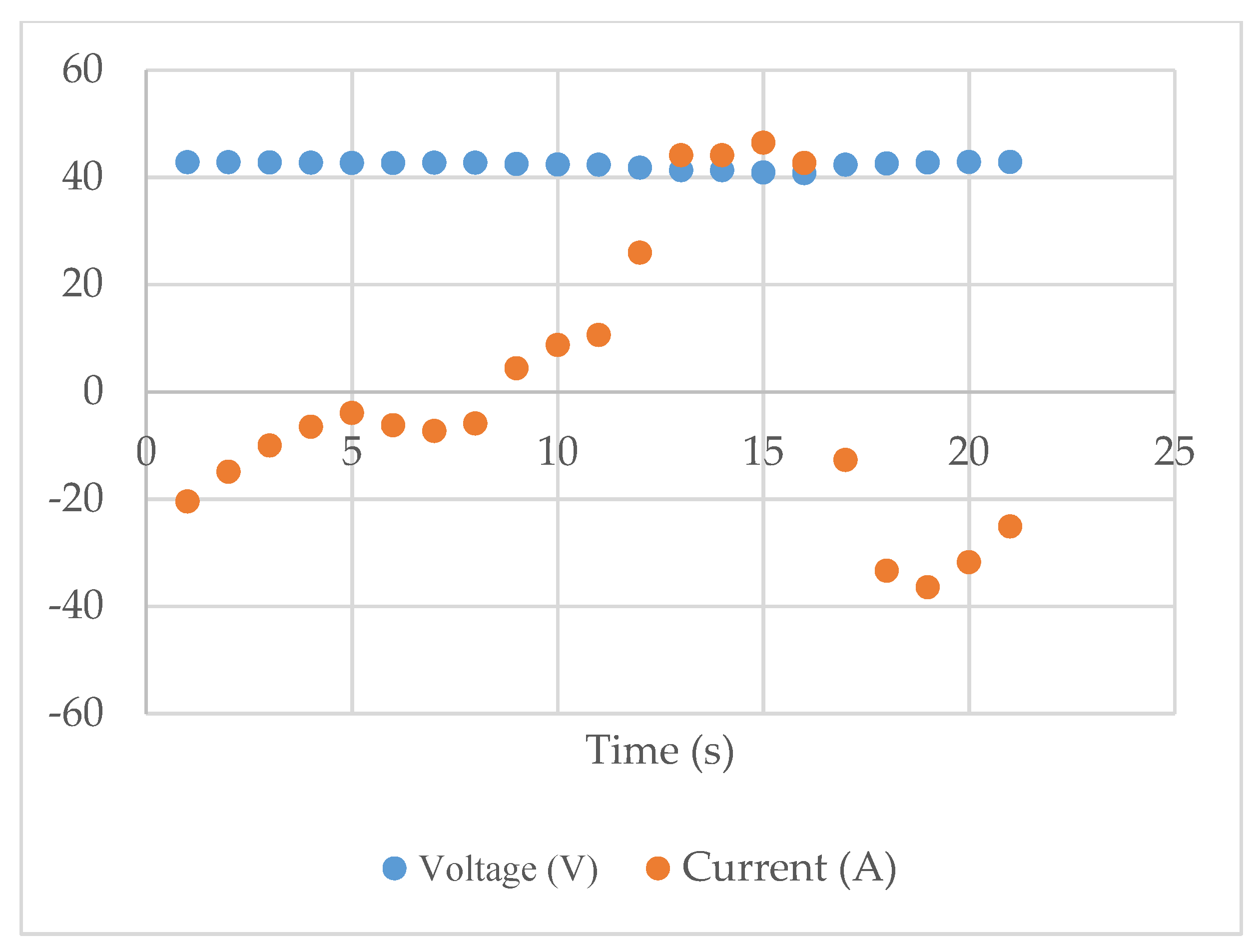Applsci 11 10608 g017
