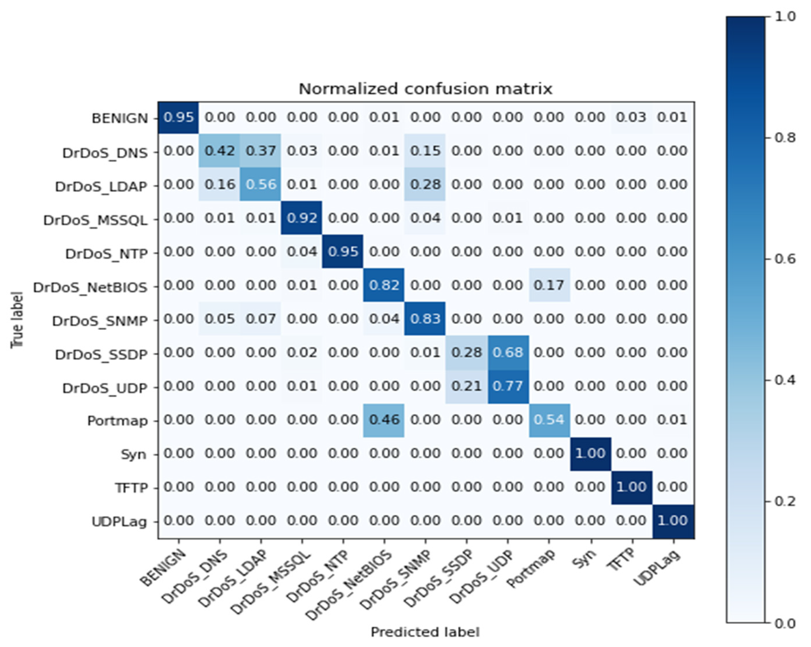 Applsci 11 10609 g003