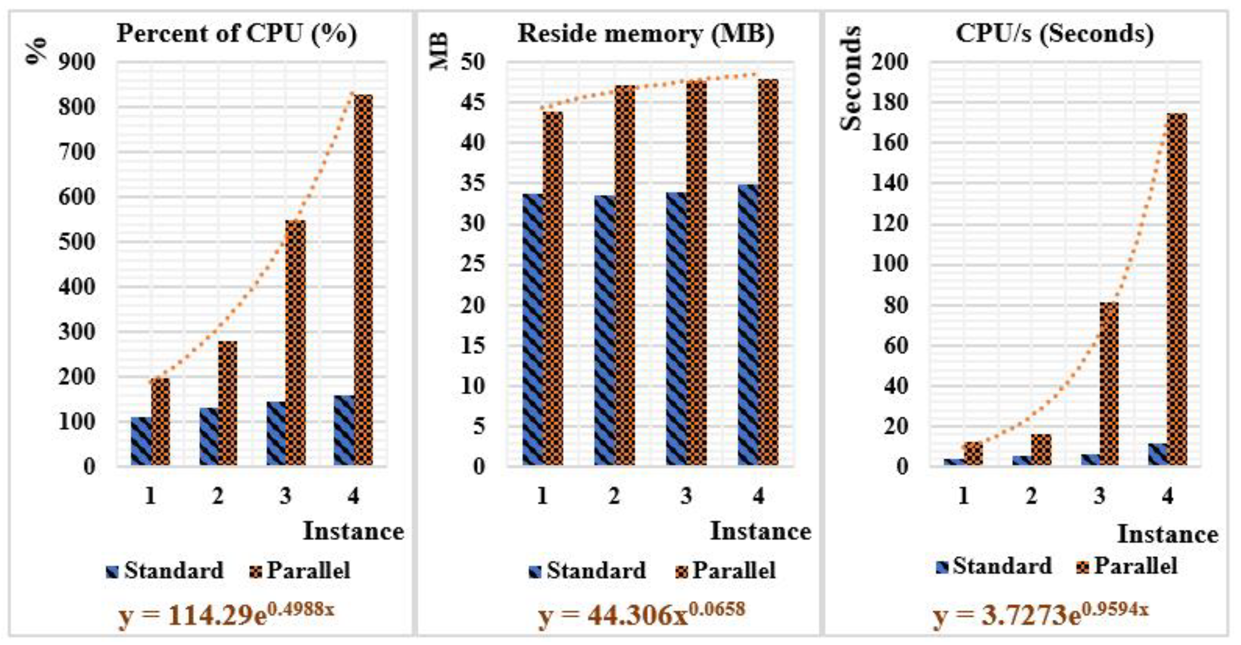Applsci 11 10610 g006