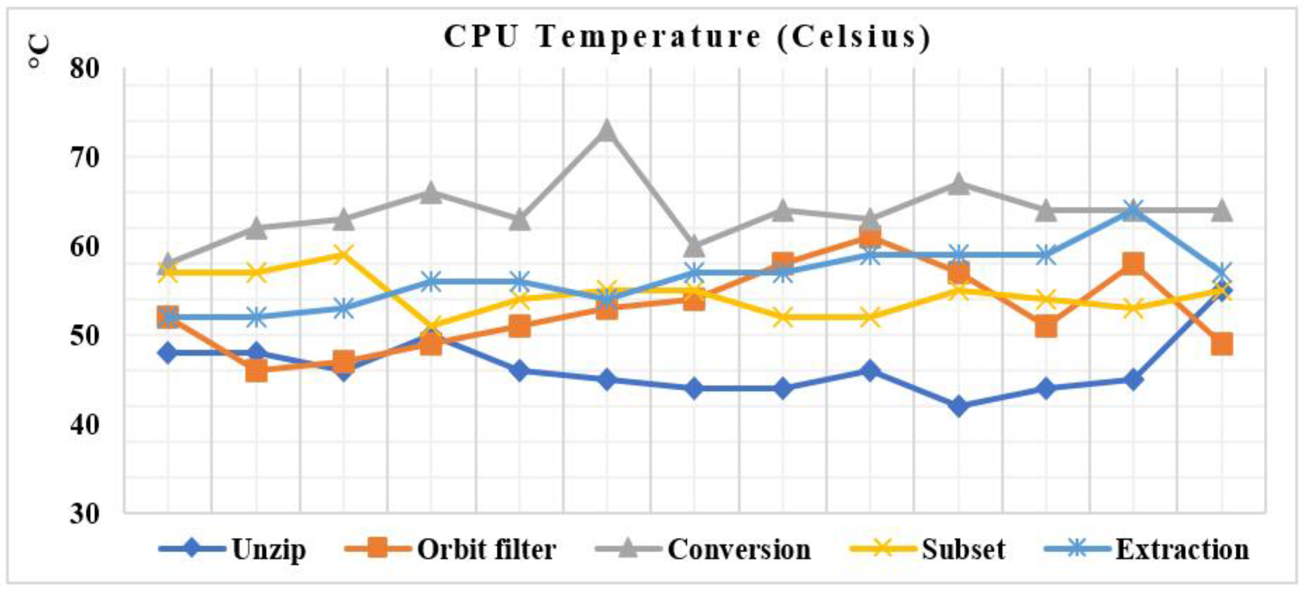 Applsci 11 10610 g007