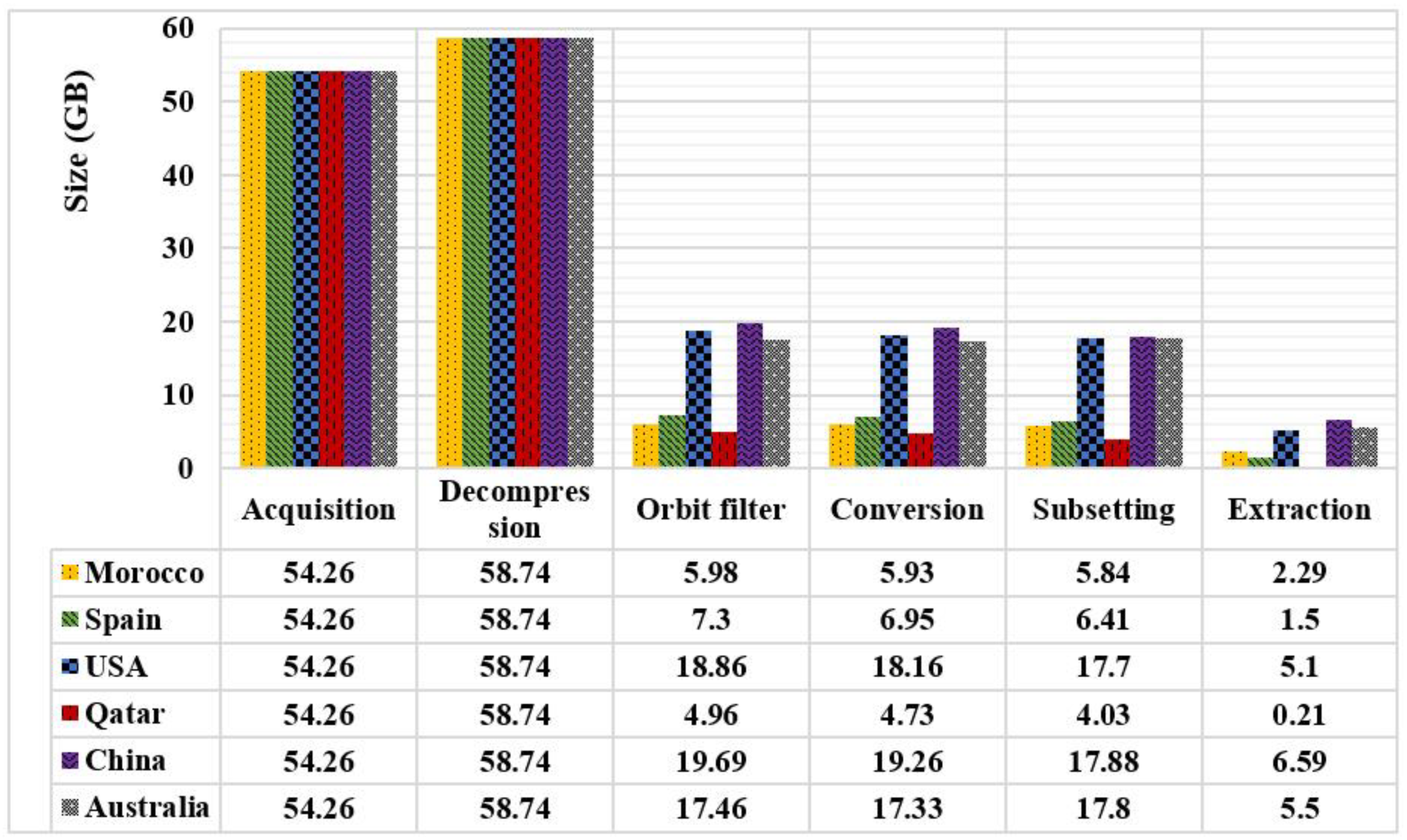Applsci 11 10610 g008