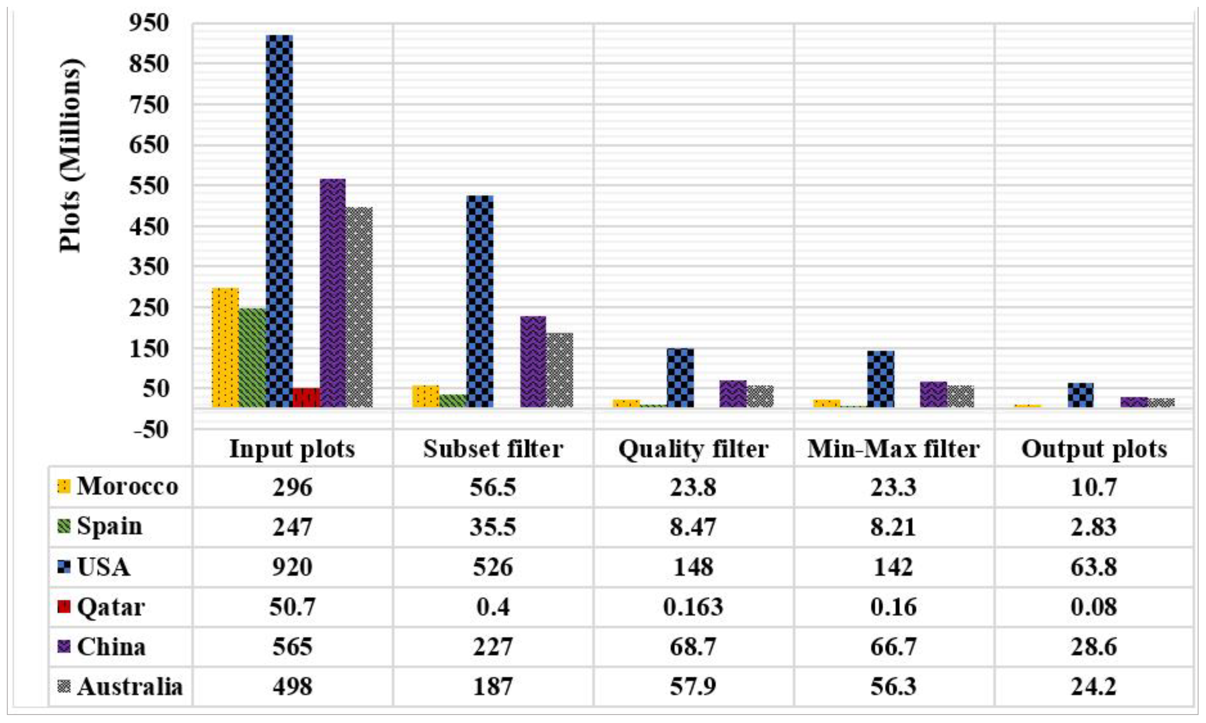 Applsci 11 10610 g009