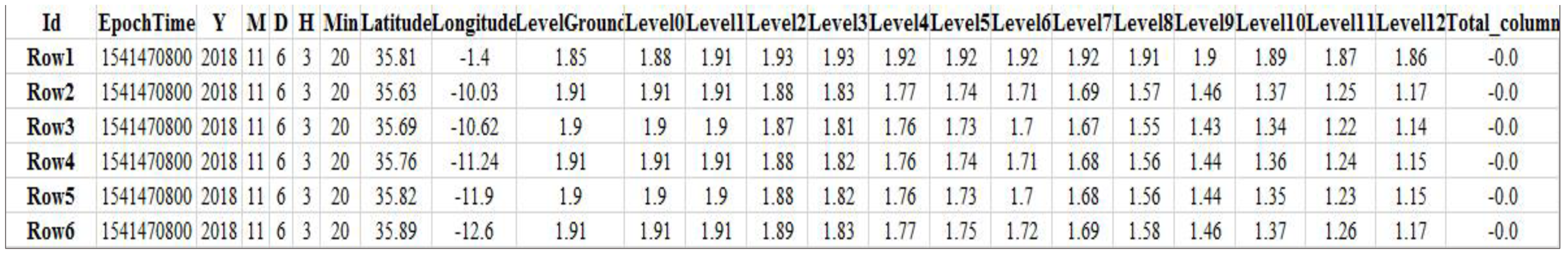 Applsci 11 10610 g010