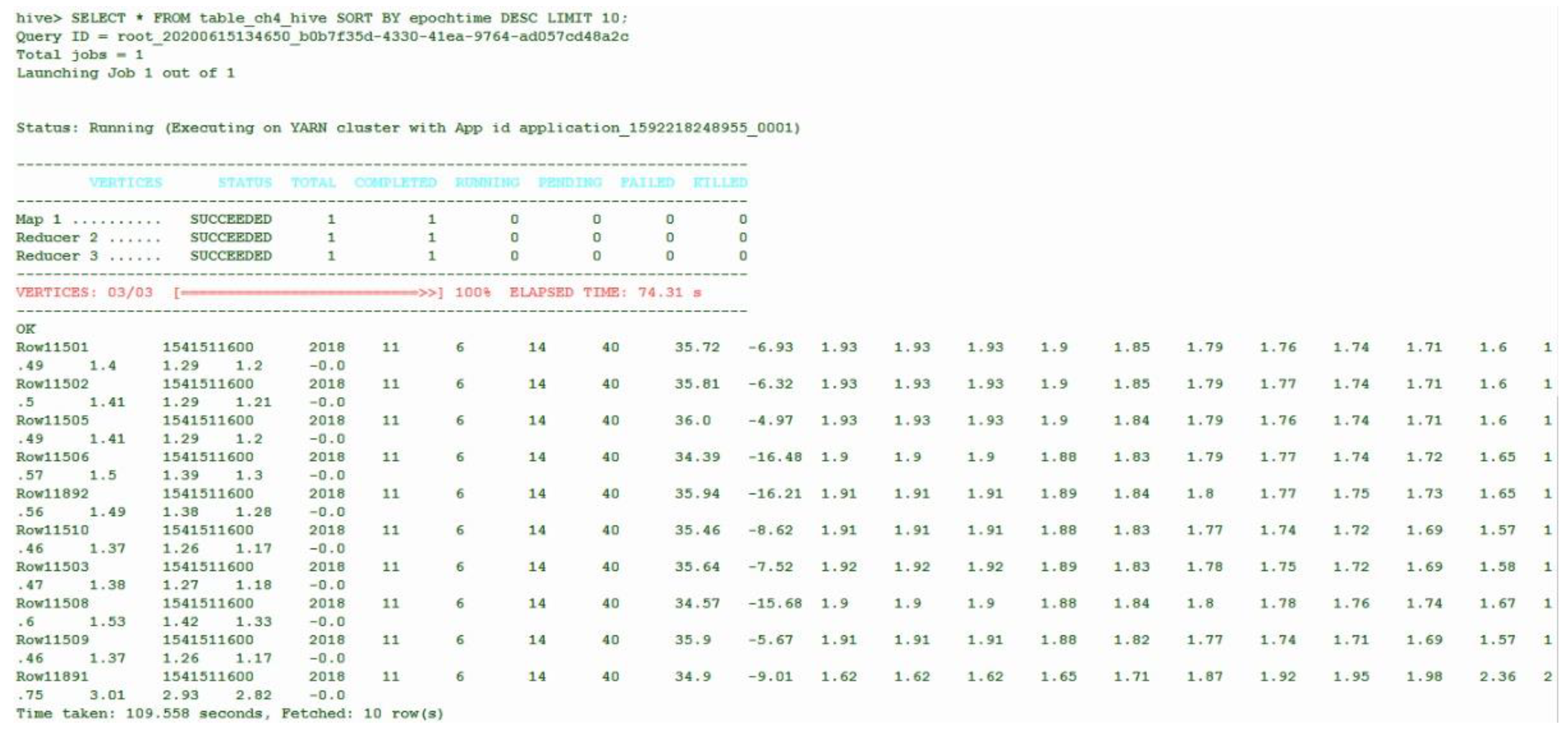 Applsci 11 10610 g011