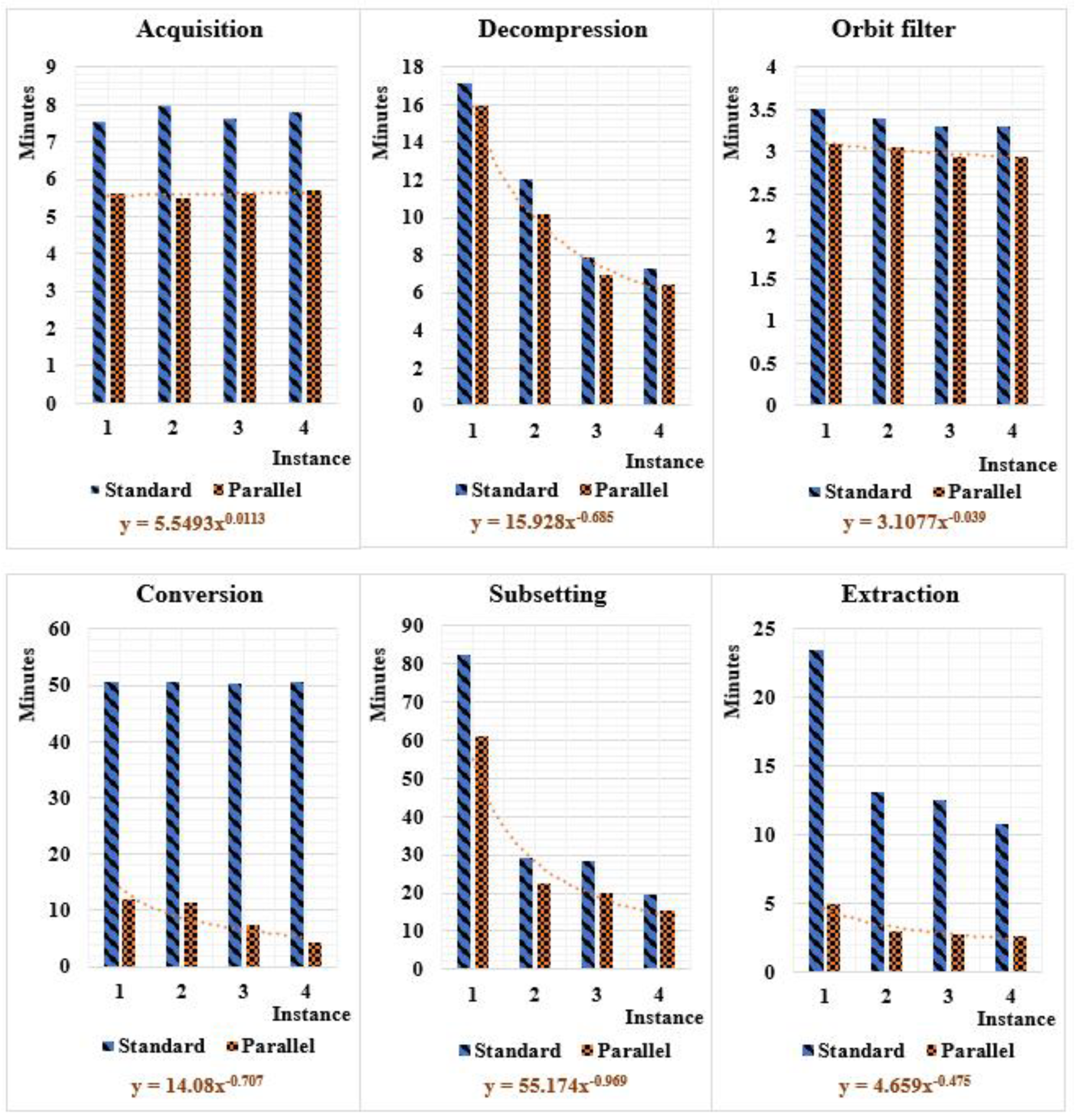 Applsci 11 10610 g012
