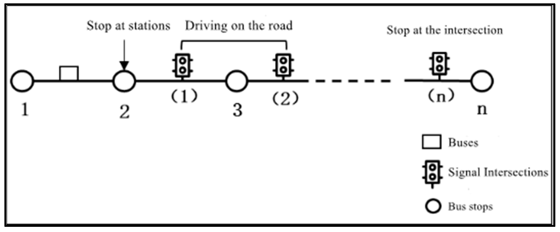 Applsci 11 10611 g001