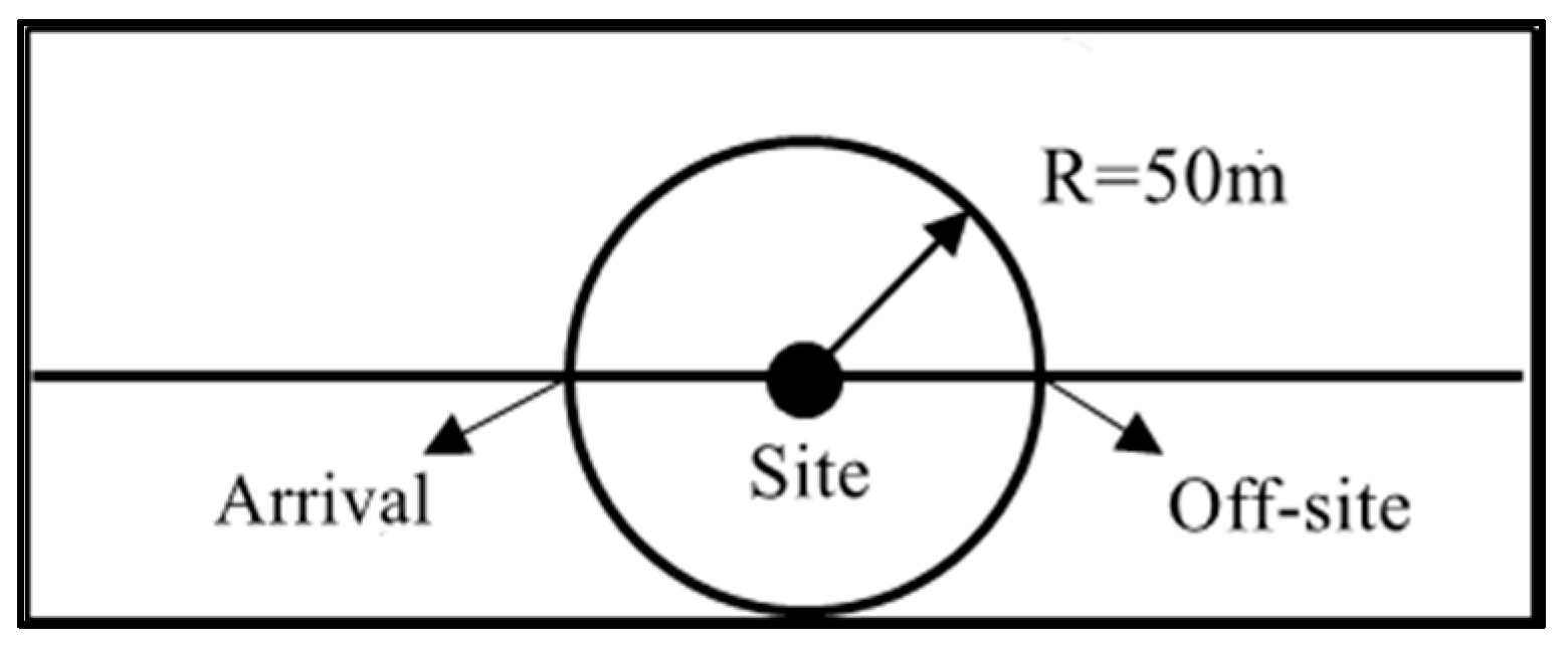 Applsci 11 10611 g002