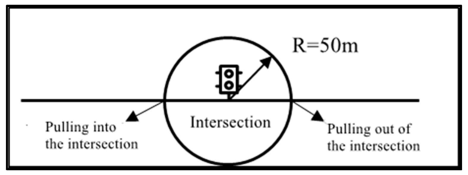 Applsci 11 10611 g003