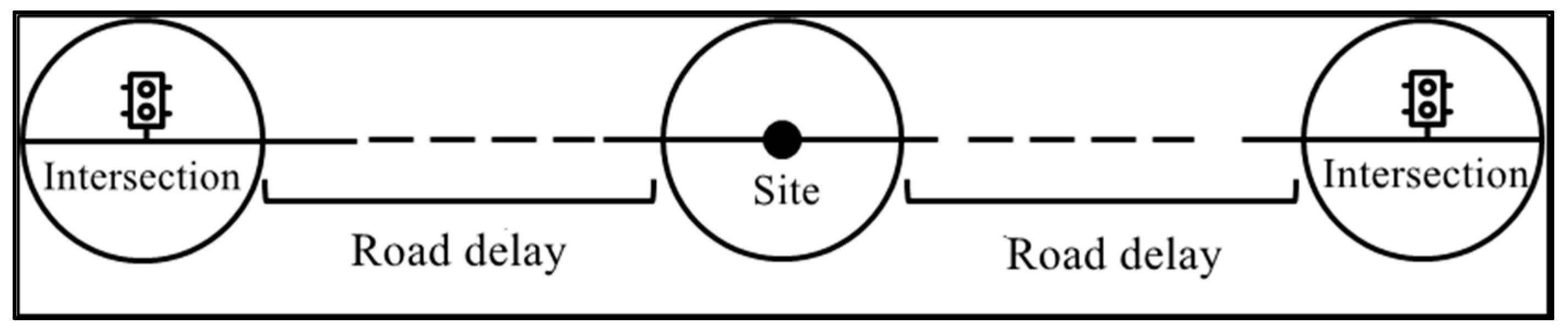 Applsci 11 10611 g004