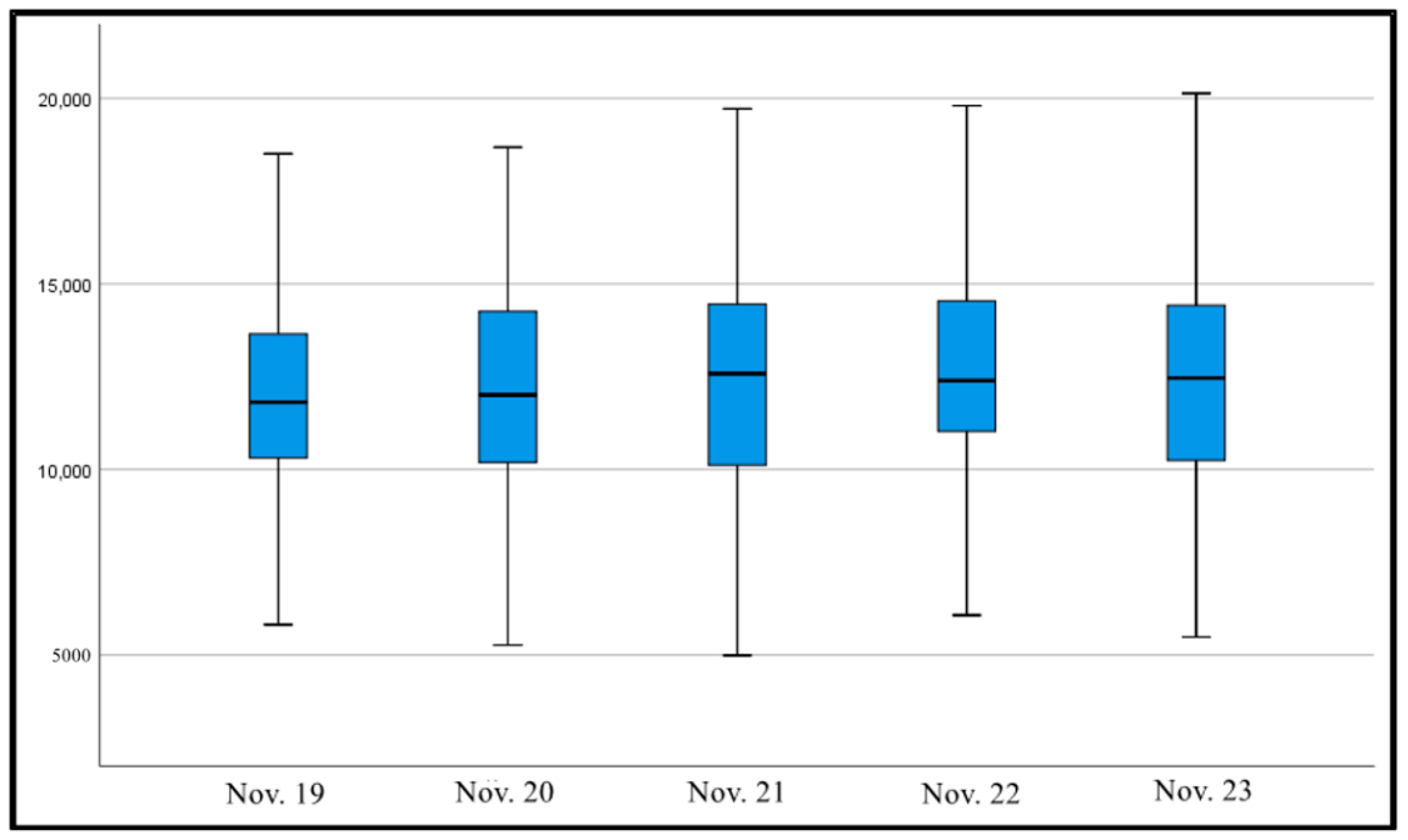 Applsci 11 10611 g005