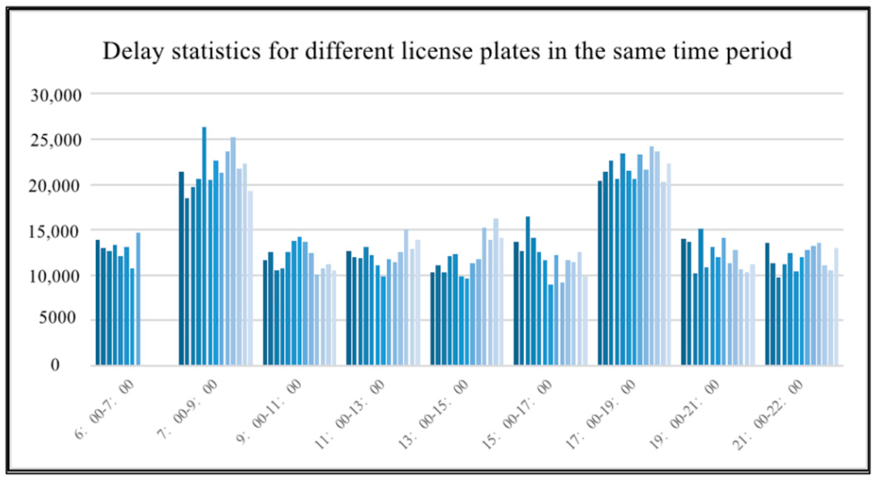 Applsci 11 10611 g006