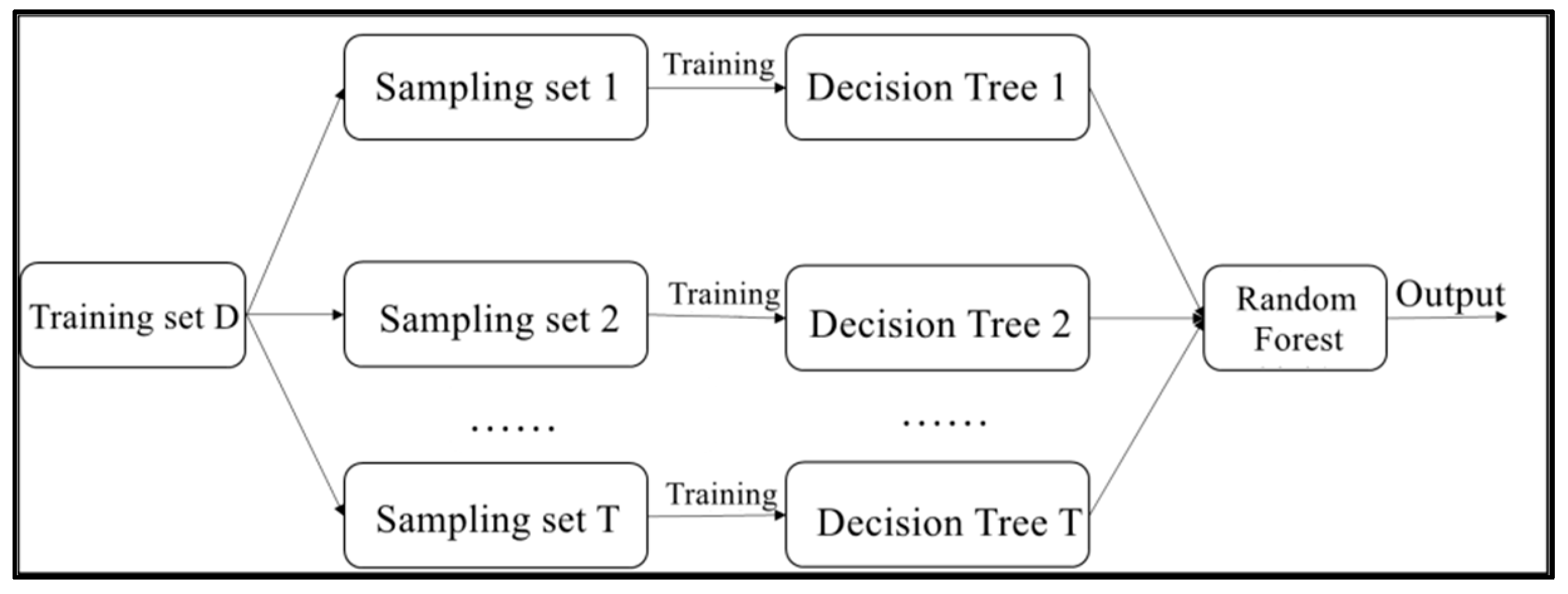 Applsci 11 10611 g009