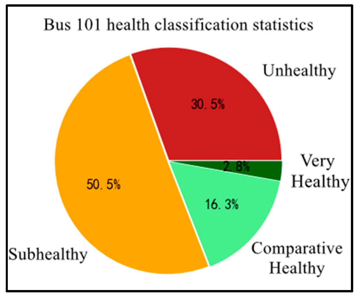 Applsci 11 10611 g010