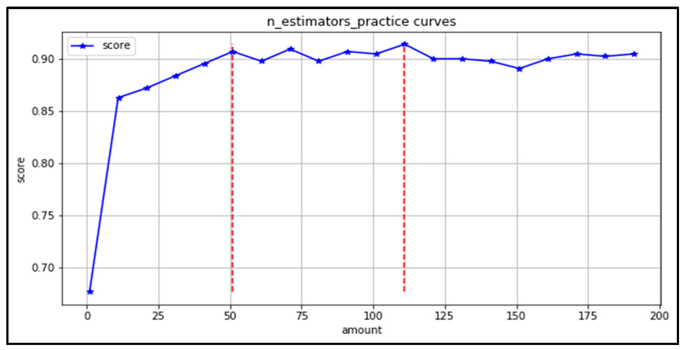 Applsci 11 10611 g011