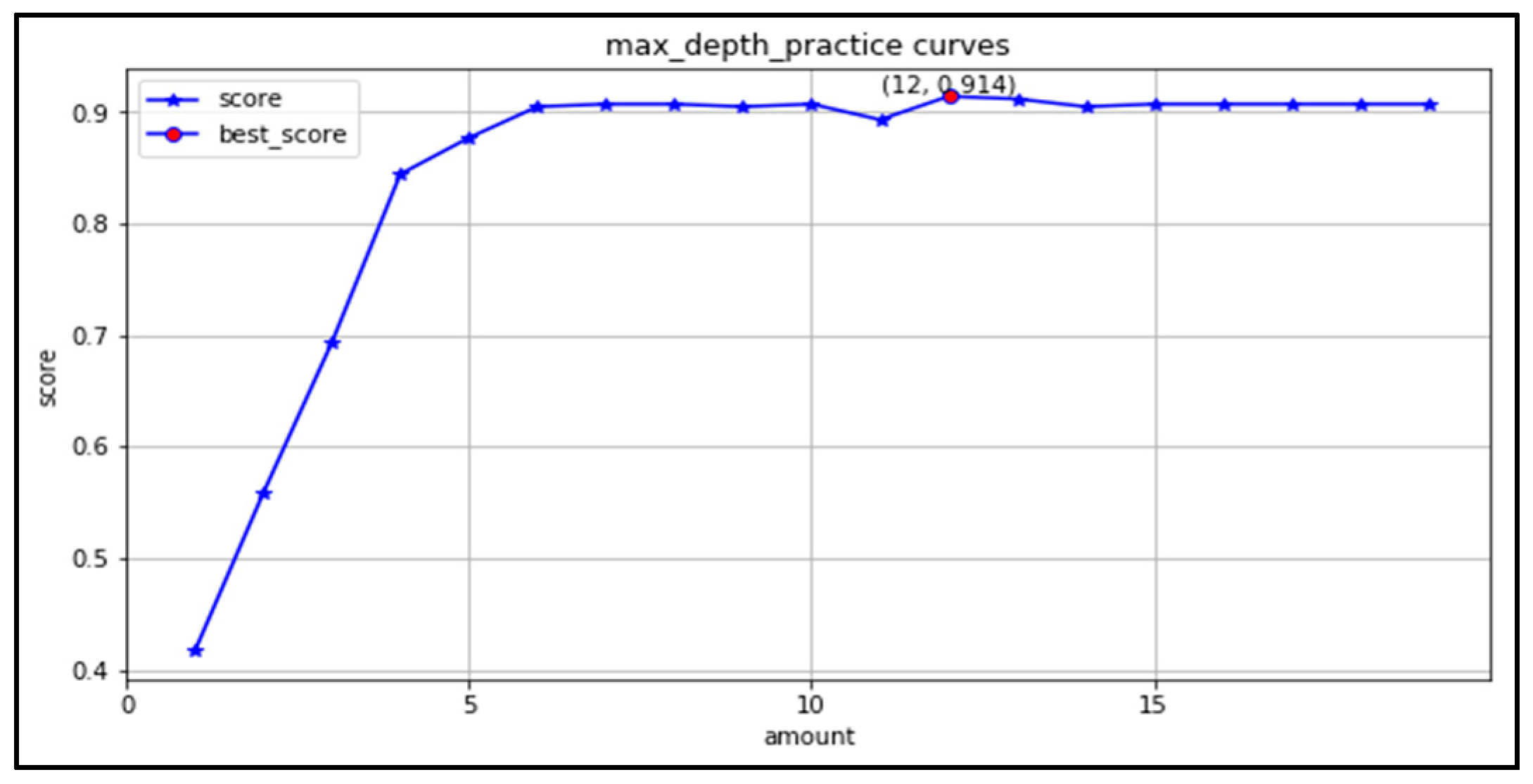 Applsci 11 10611 g012
