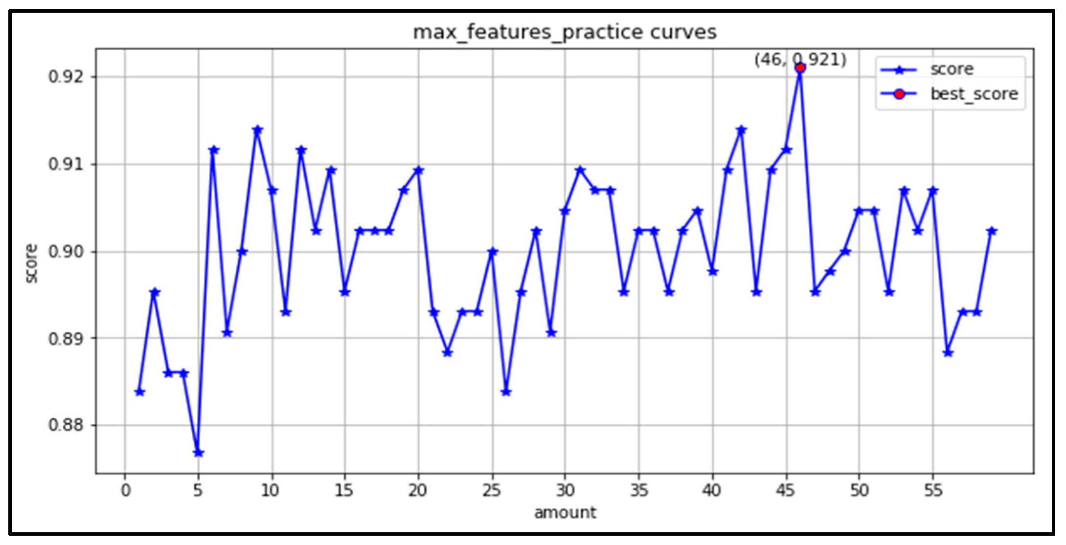 Applsci 11 10611 g013