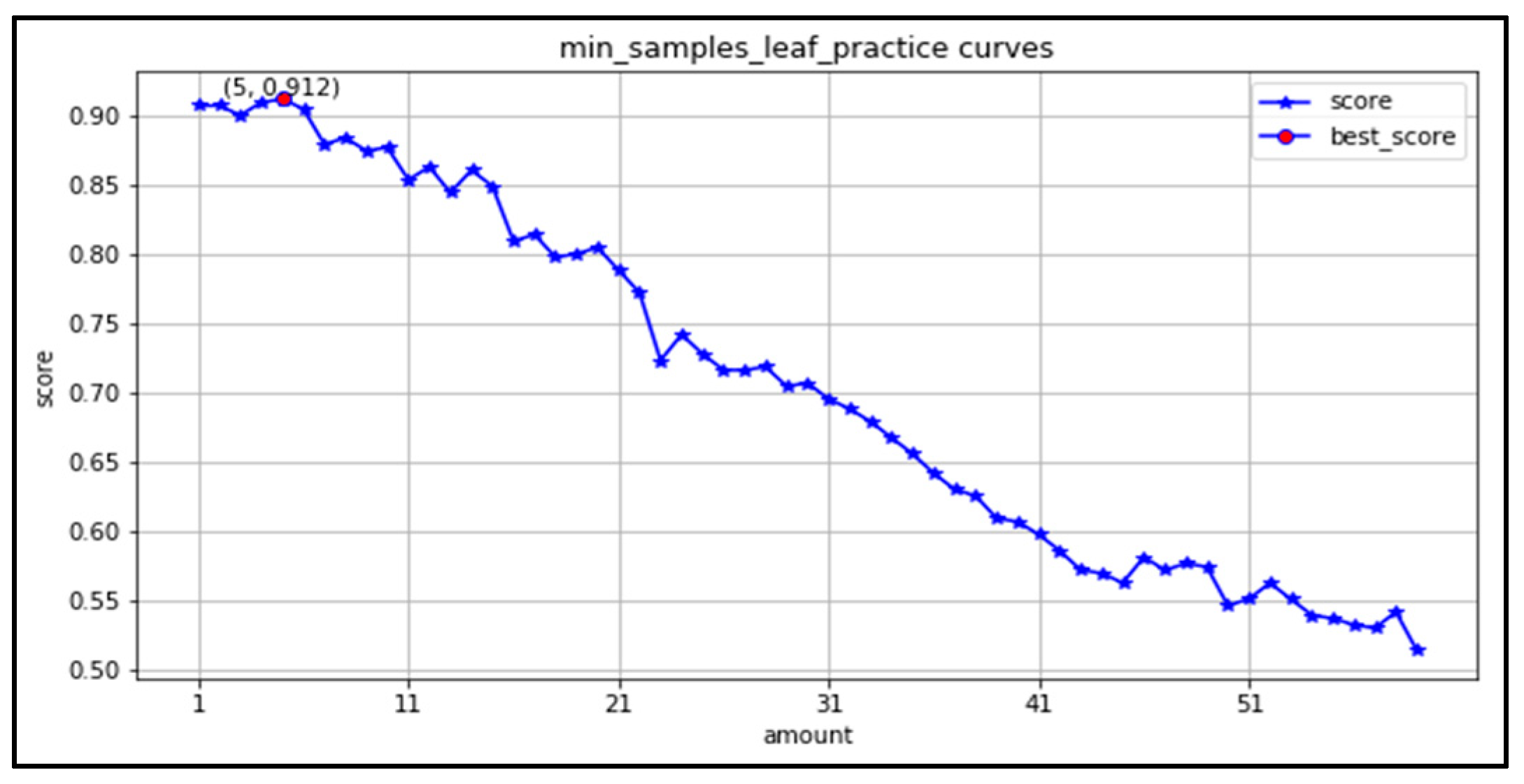 Applsci 11 10611 g014