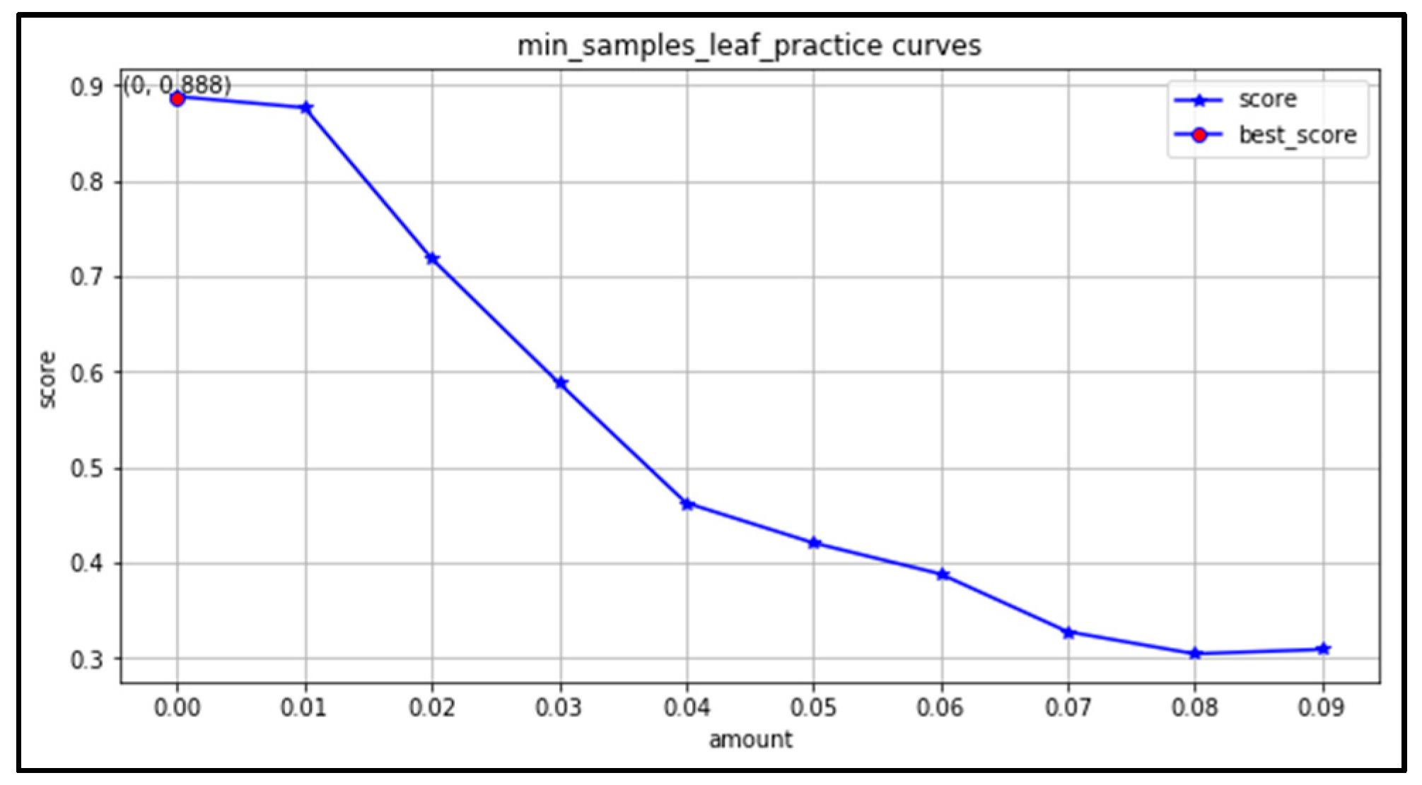 Applsci 11 10611 g015
