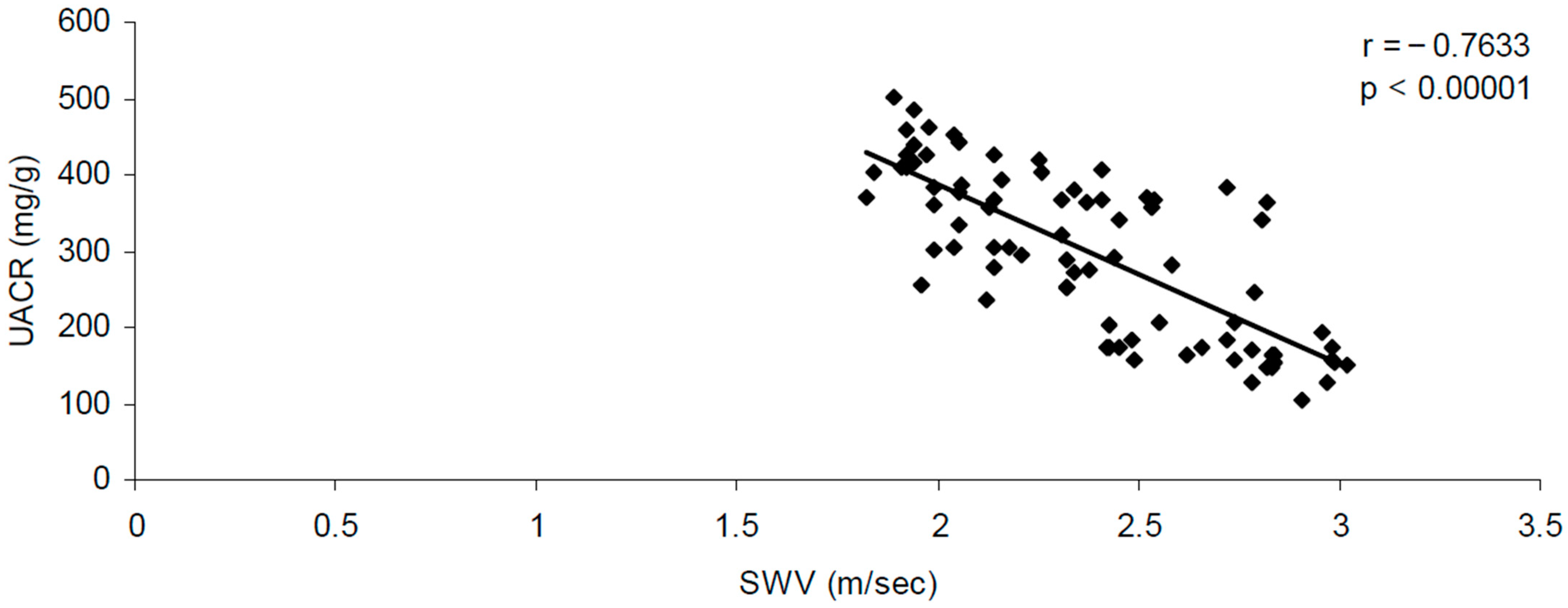 Applsci 11 10612 g003