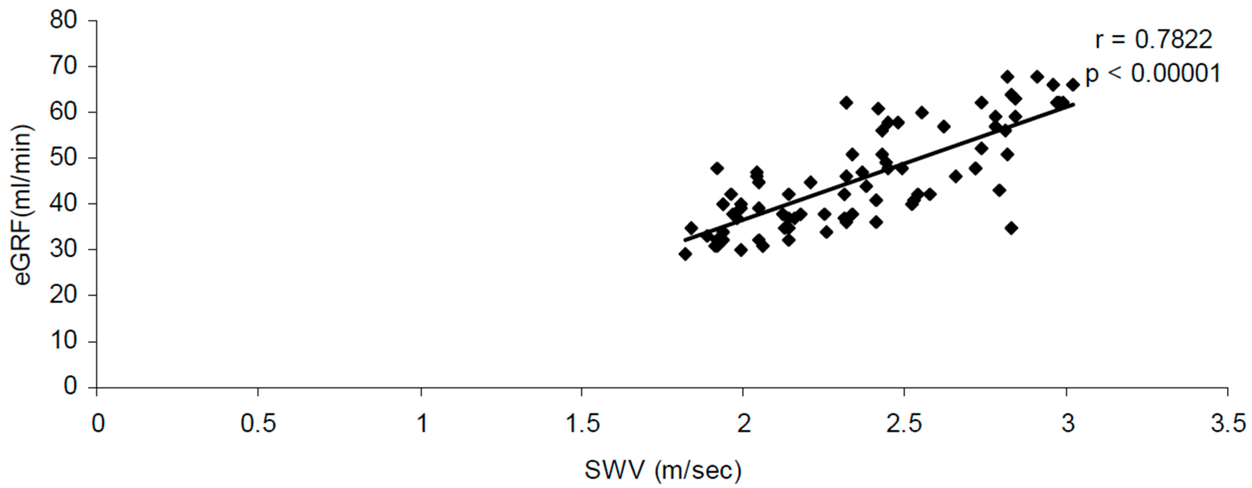 Applsci 11 10612 g004