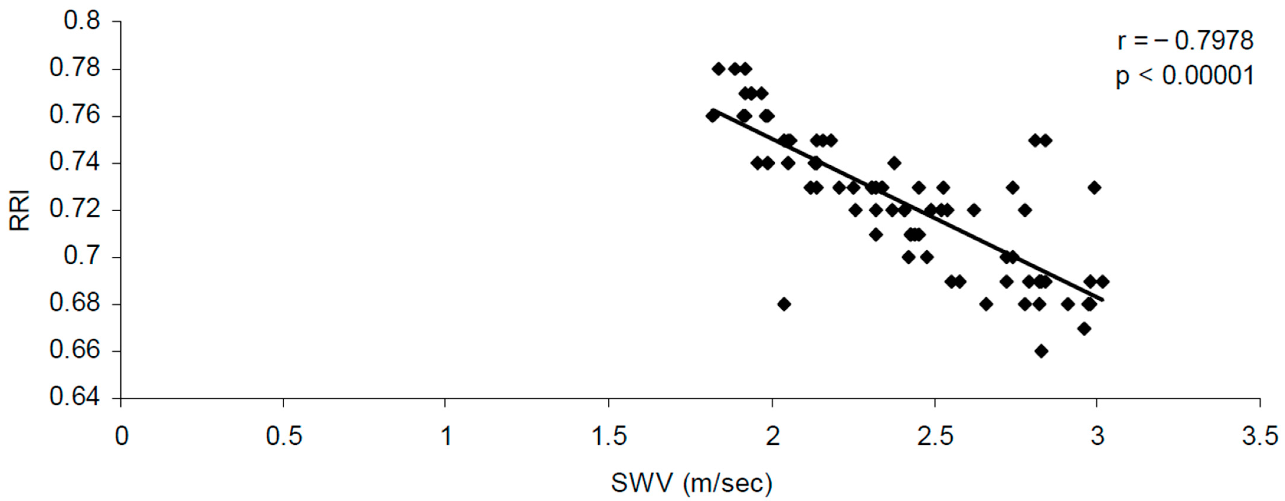 Applsci 11 10612 g005