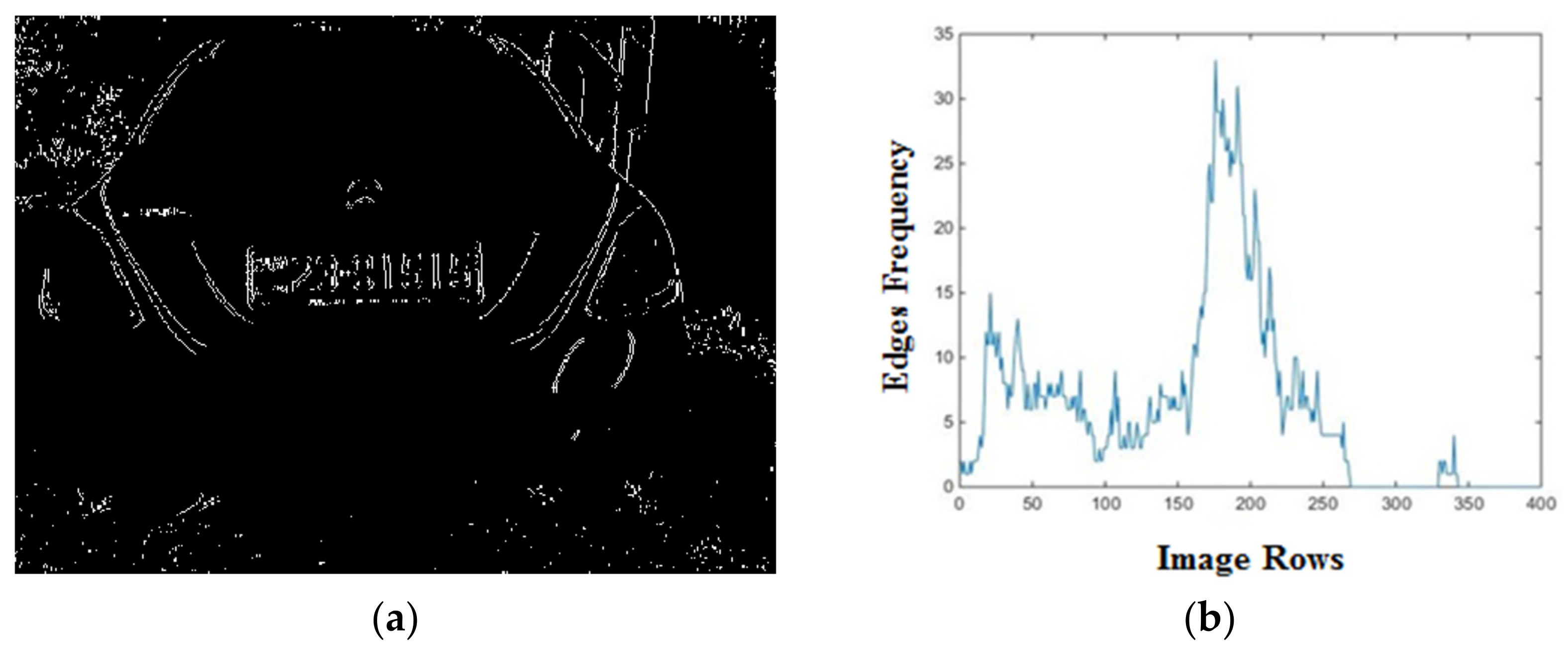 Applsci 11 10614 g006