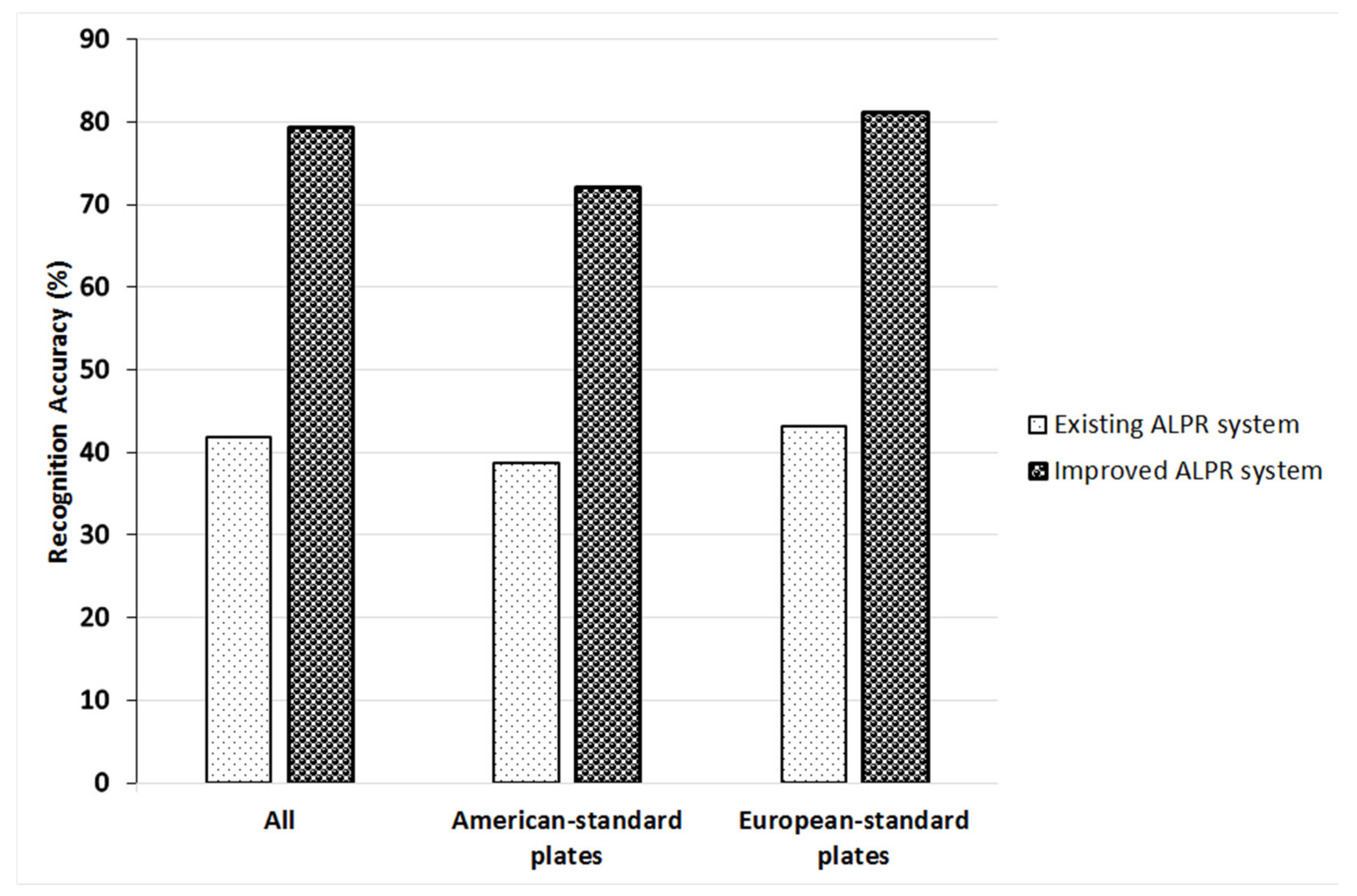 Applsci 11 10614 g008