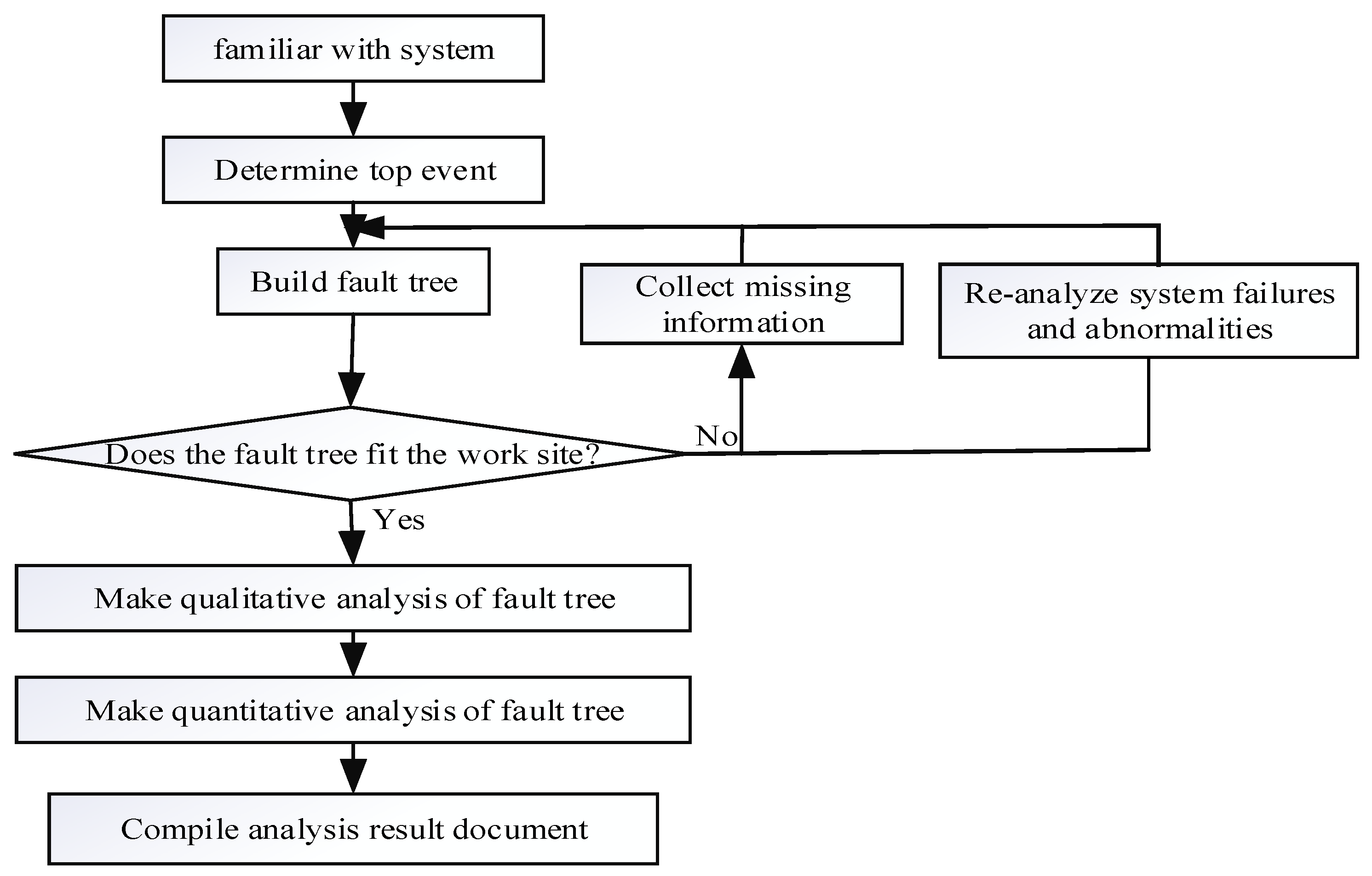Applsci 11 10616 g001