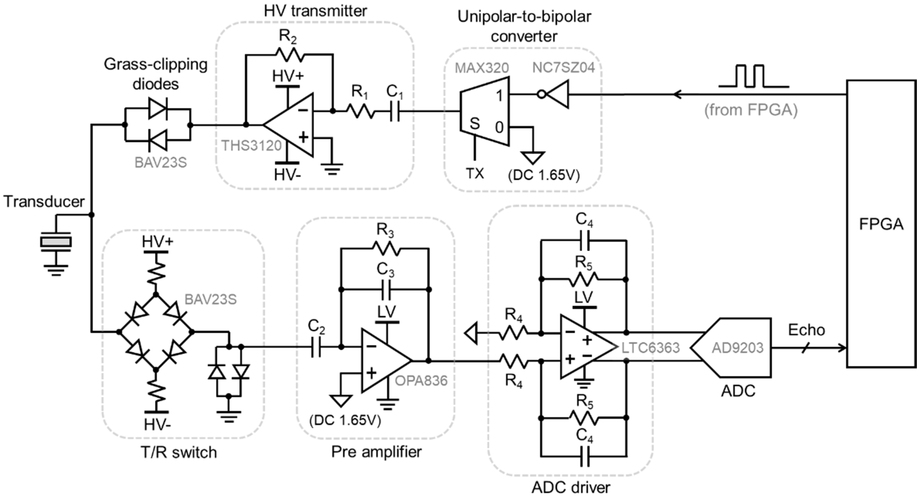 Applsci 11 10617 g003 Applsci 11 10617 g003