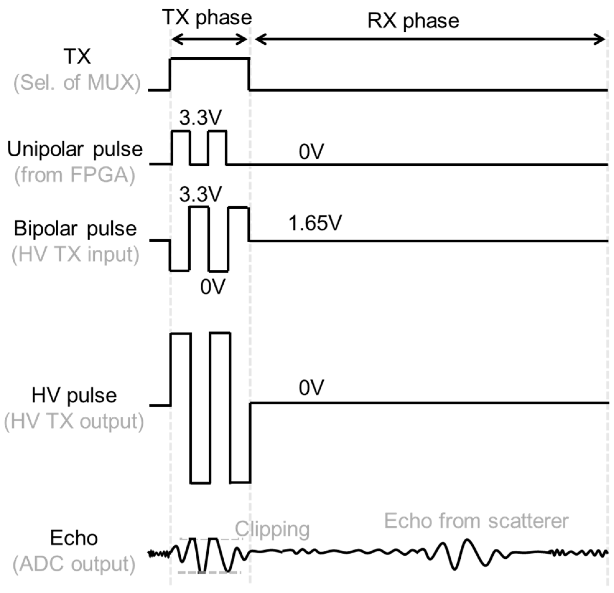 Applsci 11 10617 g004 Applsci 11 10617 g004