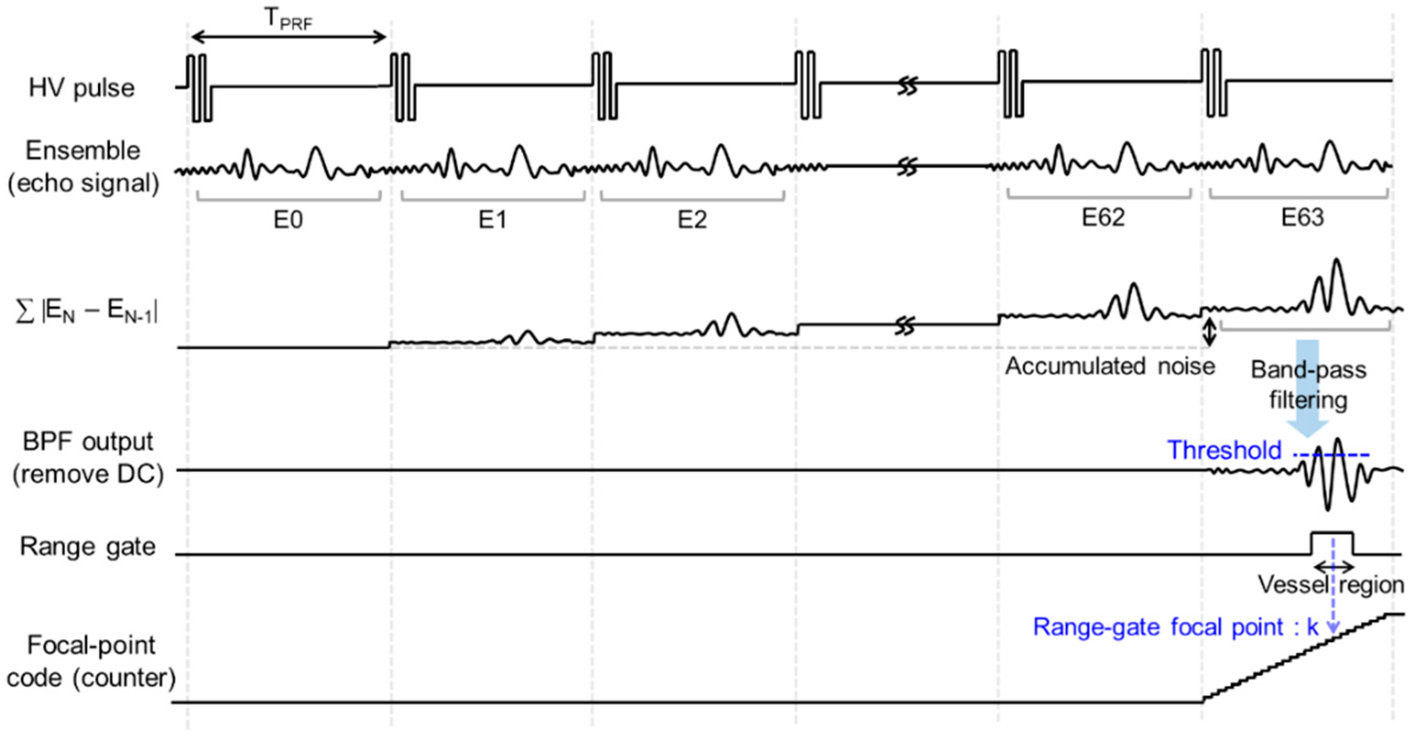 Applsci 11 10617 g006 Applsci 11 10617 g006