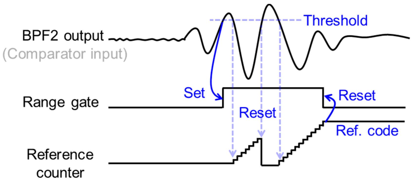 Applsci 11 10617 g008 Applsci 11 10617 g008
