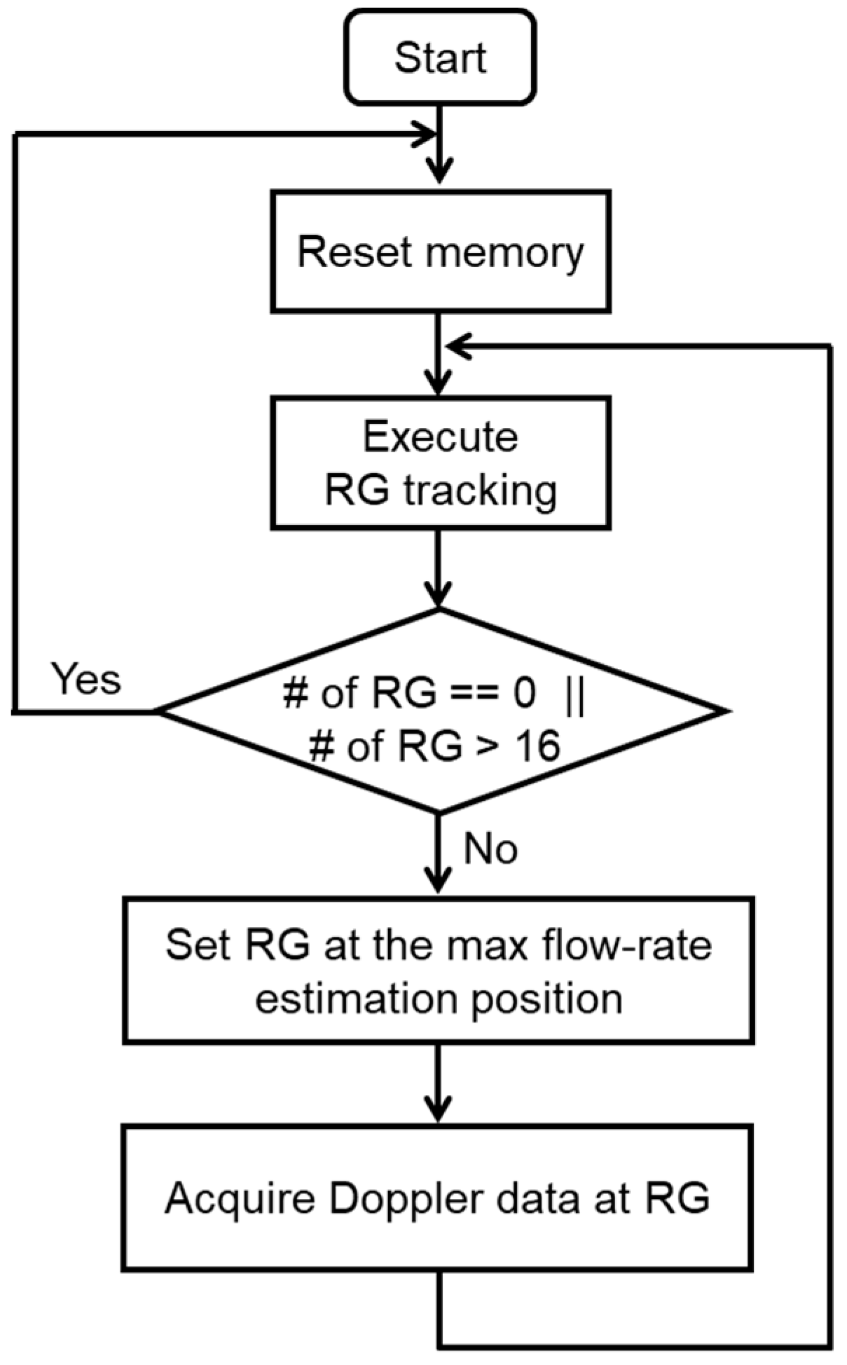 Applsci 11 10617 g009 Applsci 11 10617 g009