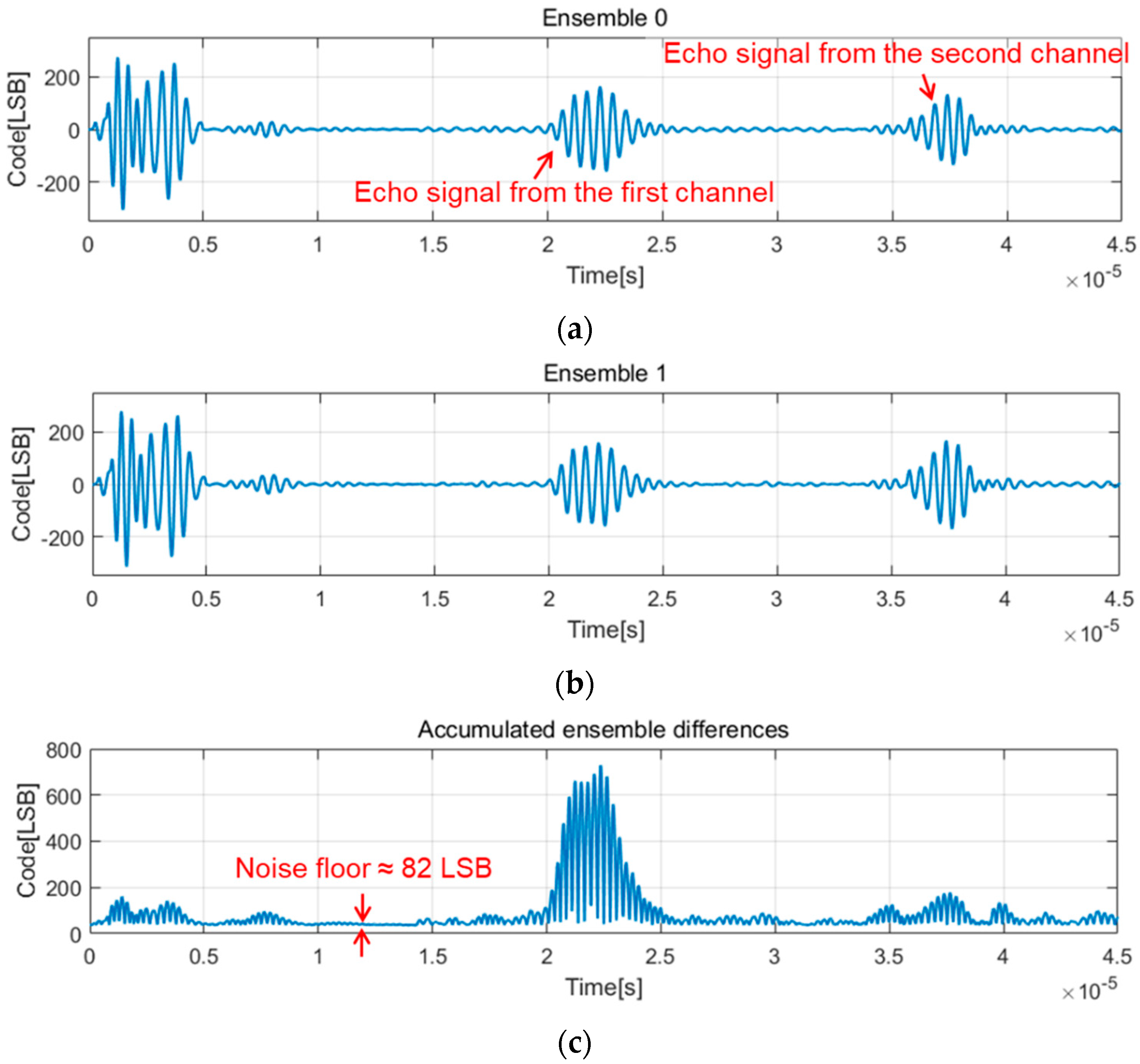 Applsci 11 10617 g017 Applsci 11 10617 g017