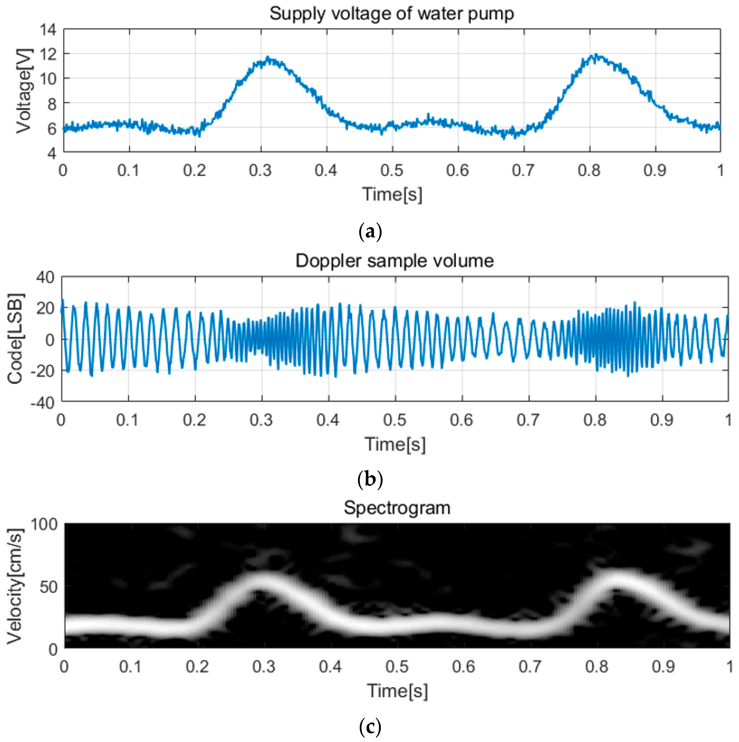 Applsci 11 10617 g020 Applsci 11 10617 g020
