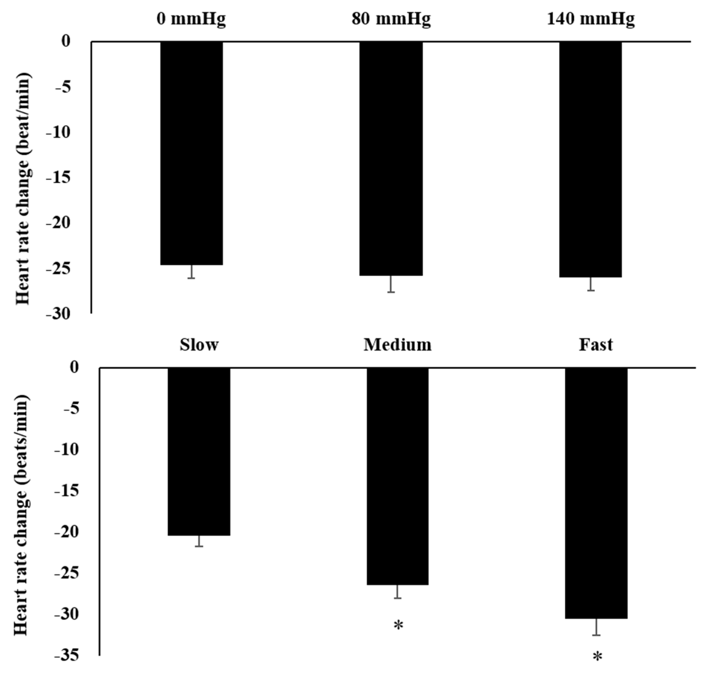 Applsci 11 10621 g005