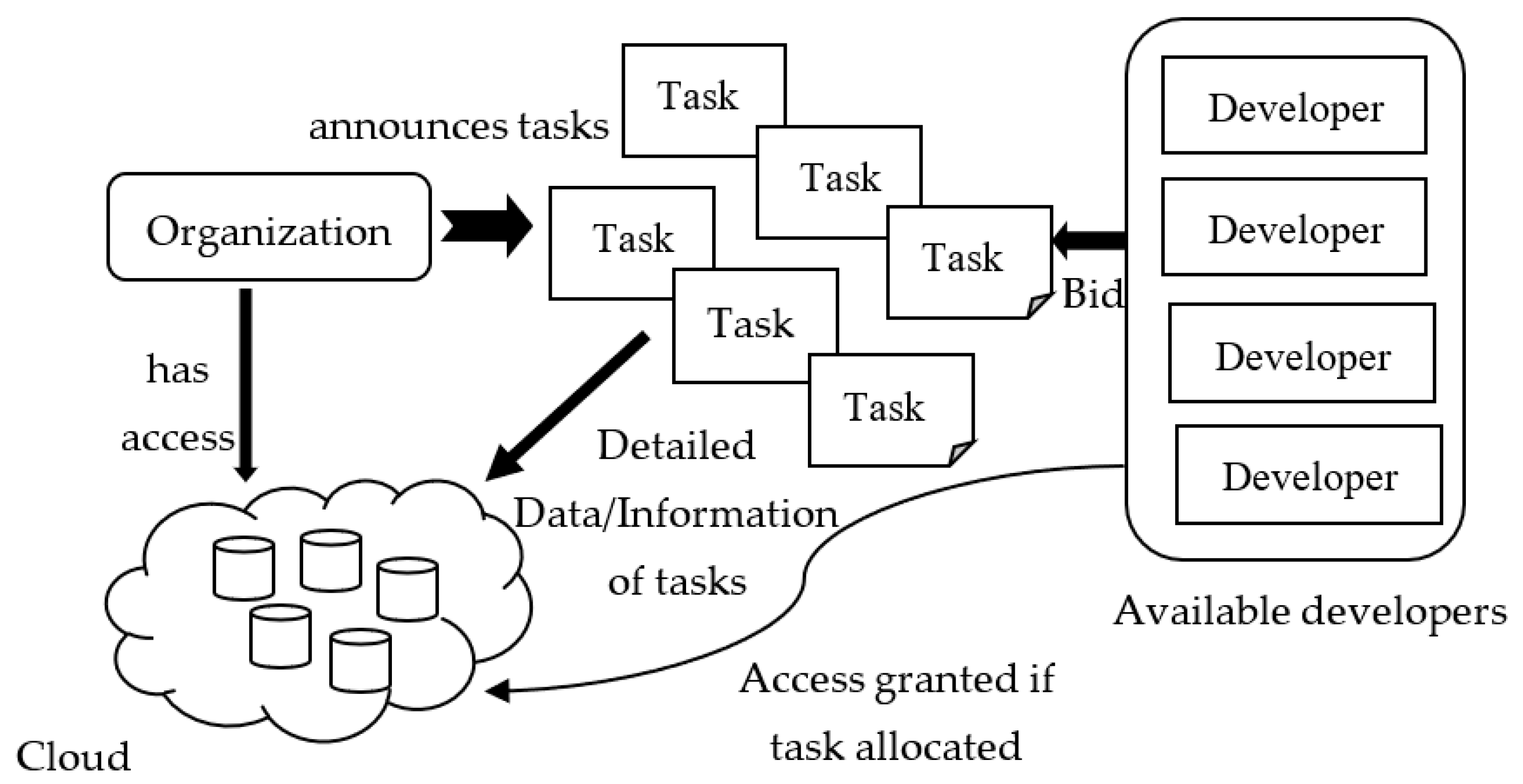 Applsci 11 10633 g001