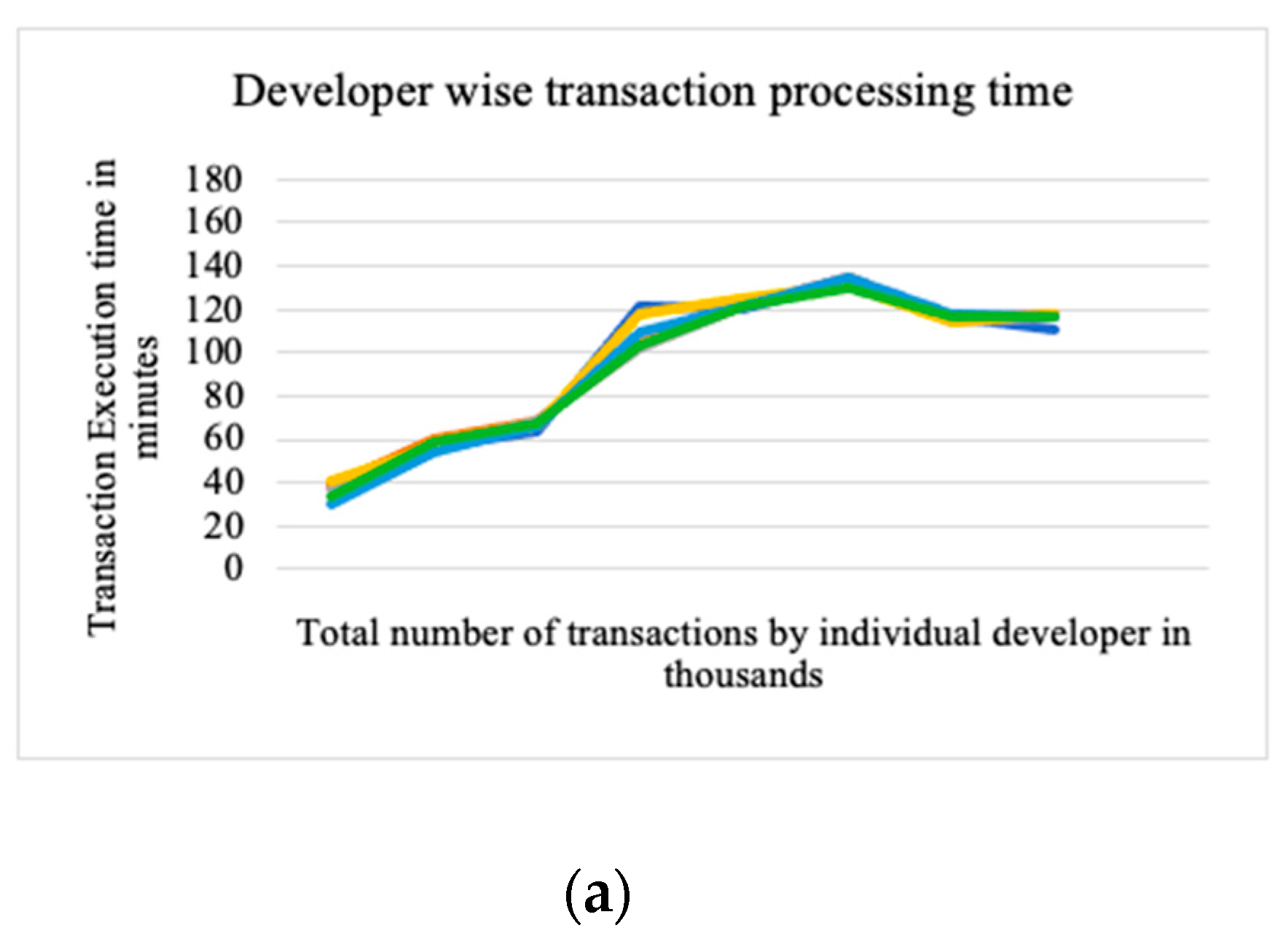 Applsci 11 10633 g002a