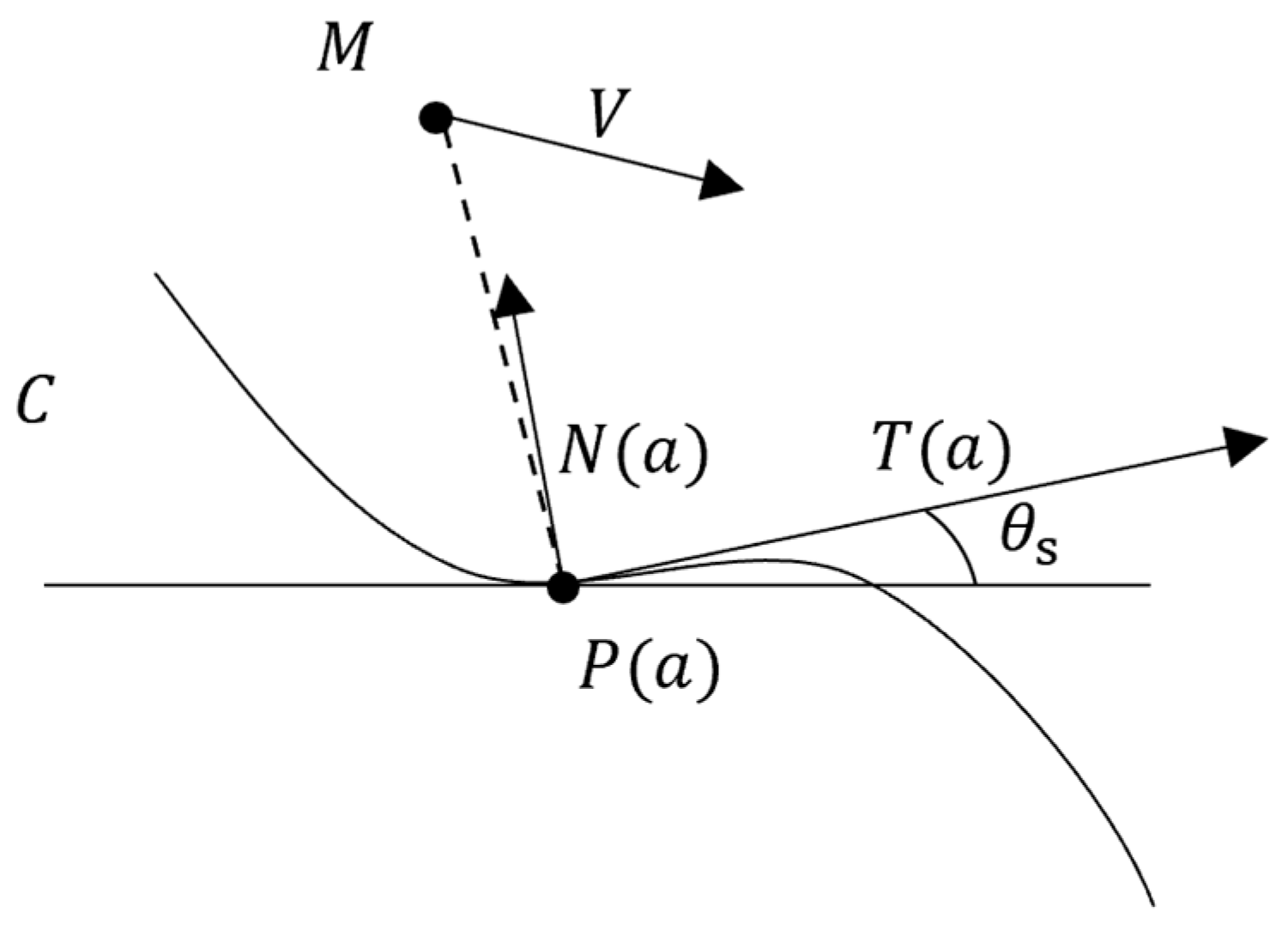 Applsci 11 10634 g003