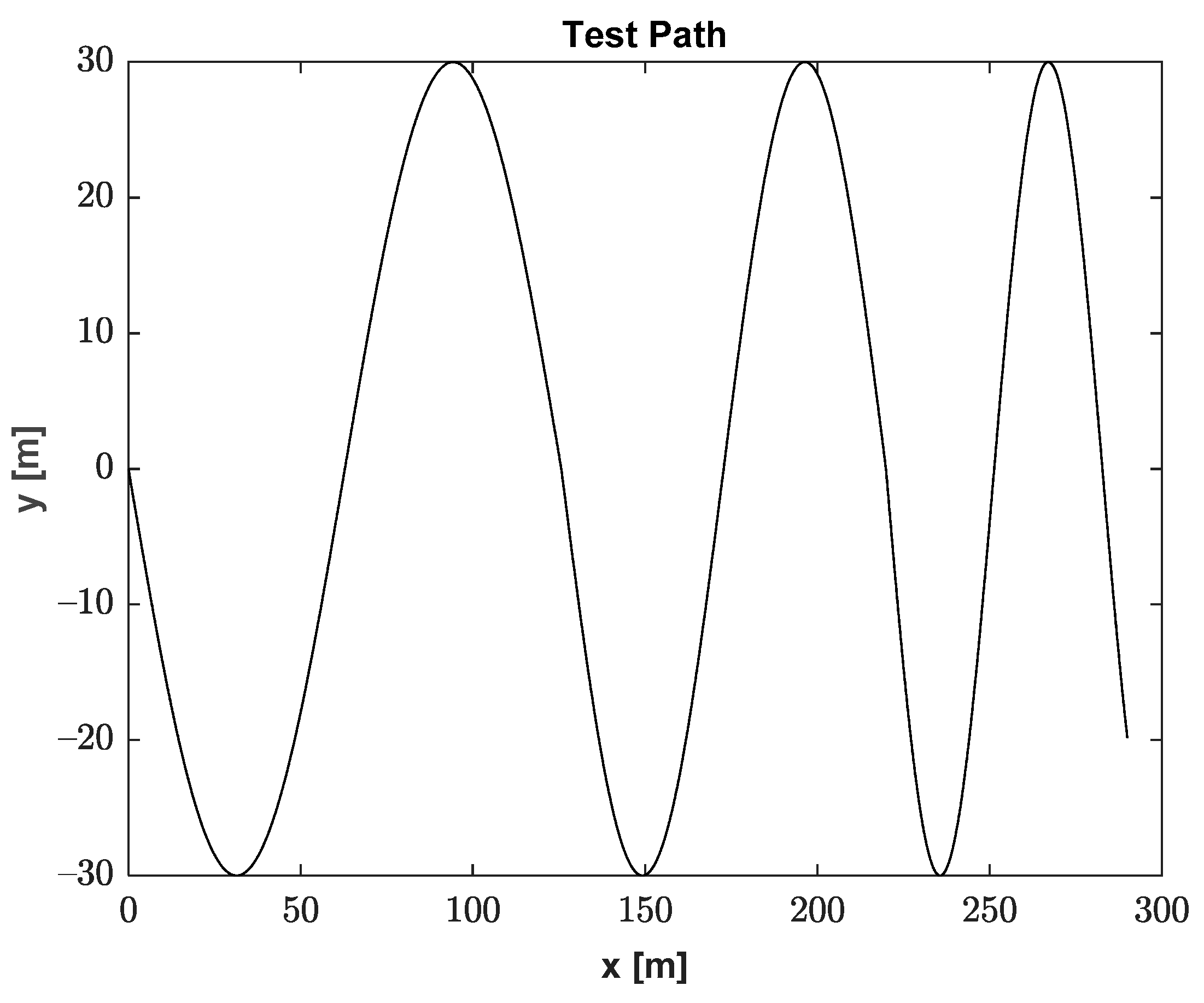 Applsci 11 10634 g004