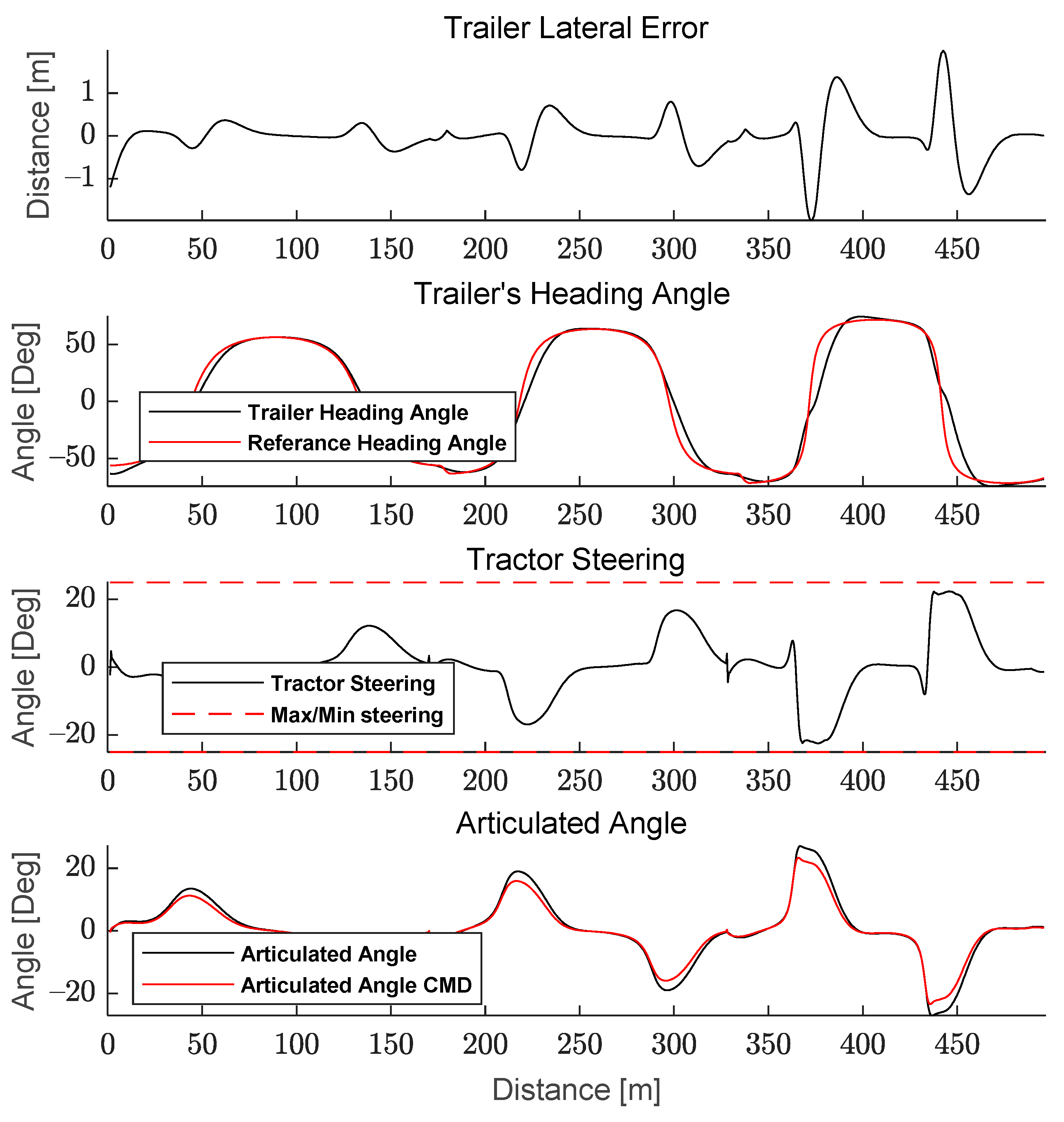 Applsci 11 10634 g005