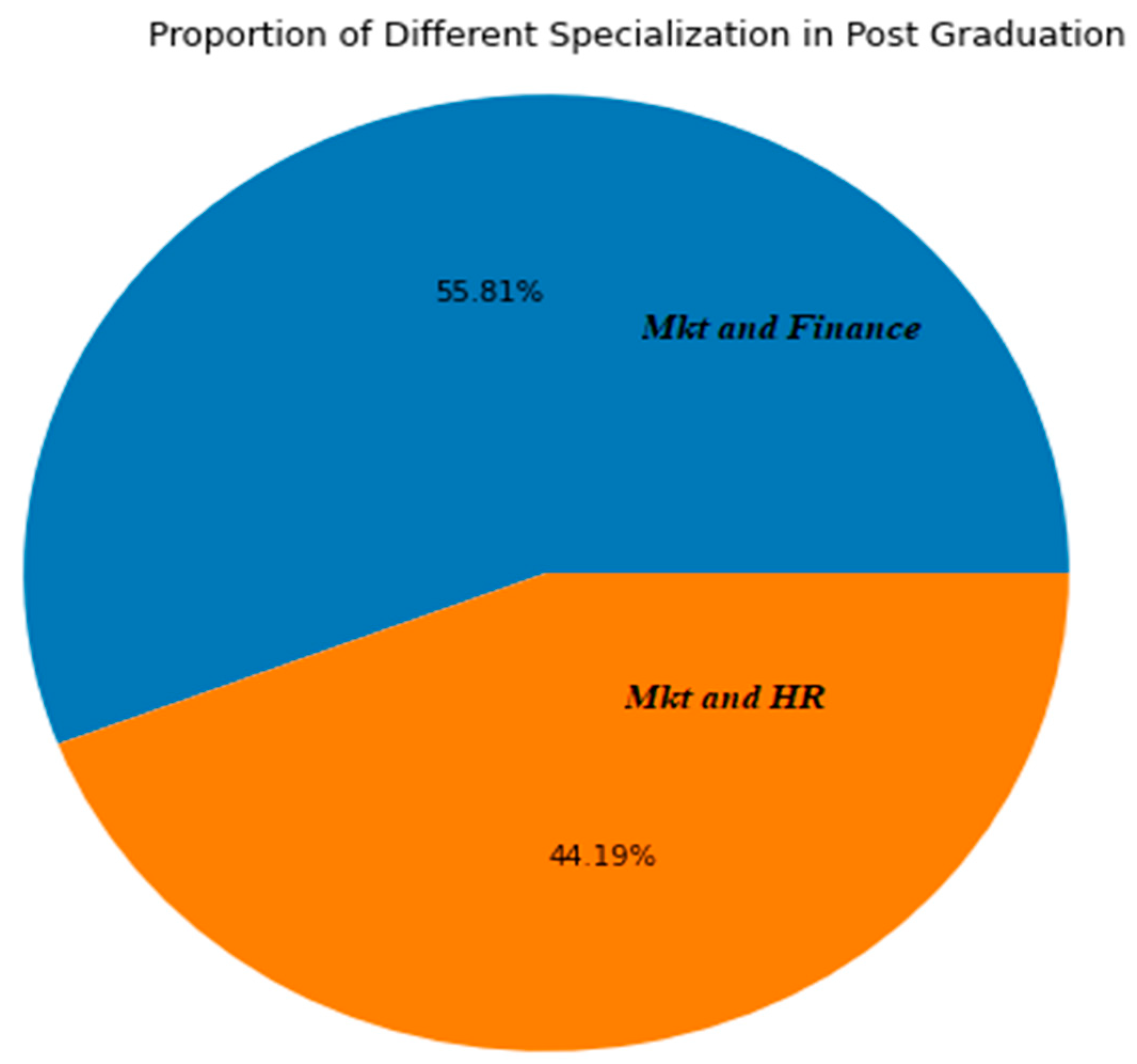 Applsci 11 10639 g004