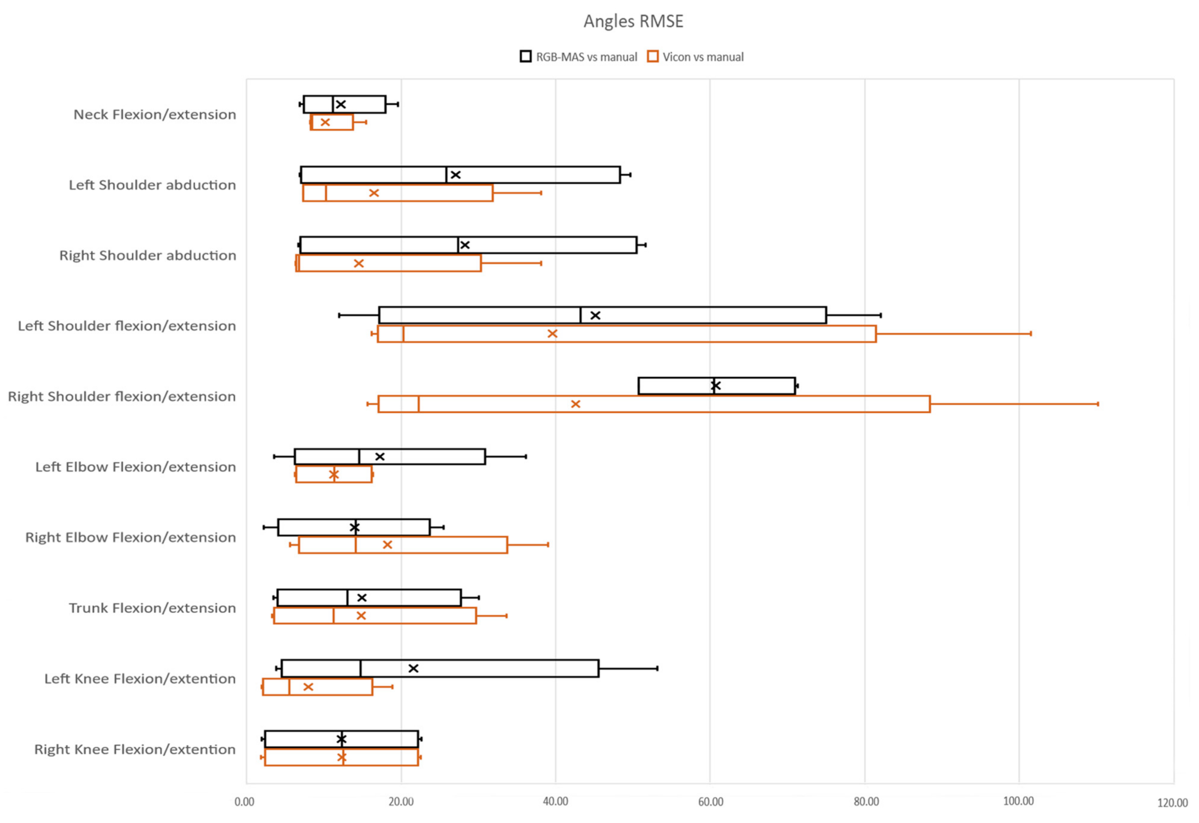 Applsci 11 10645 g006