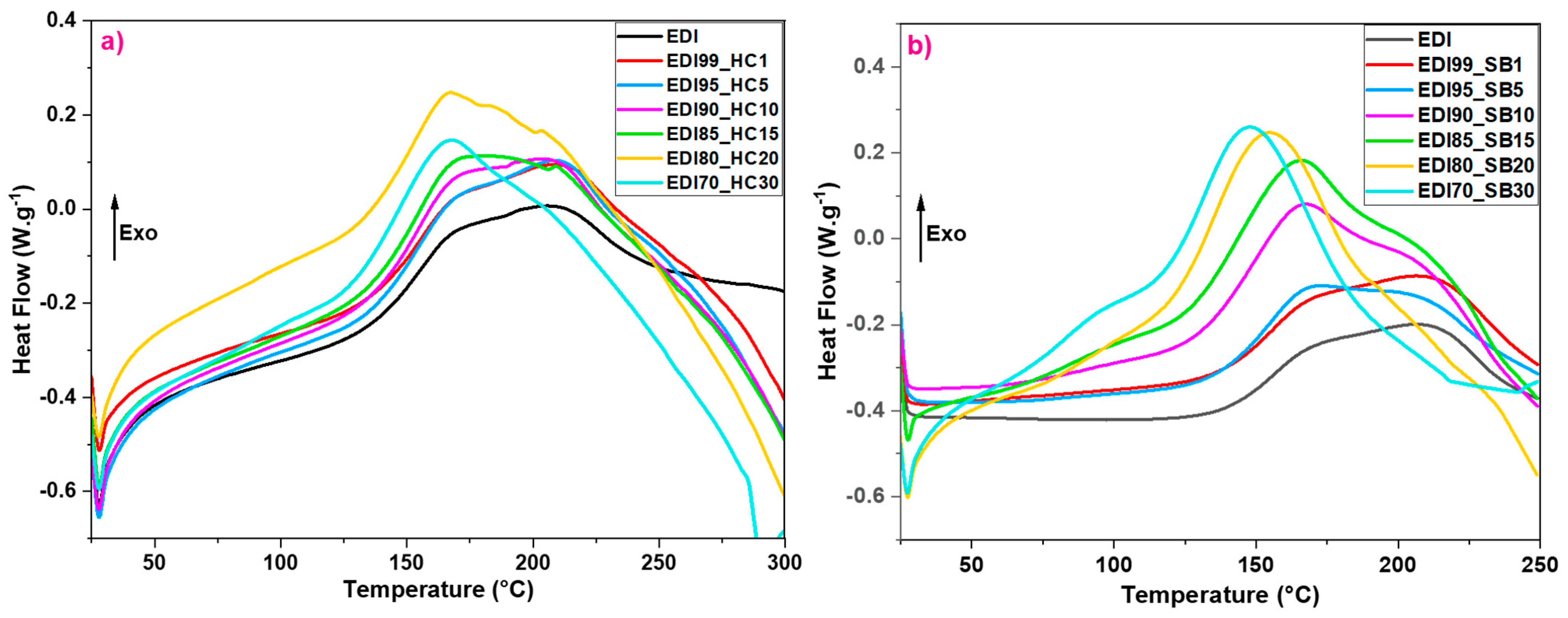 Applsci 11 10649 g001
