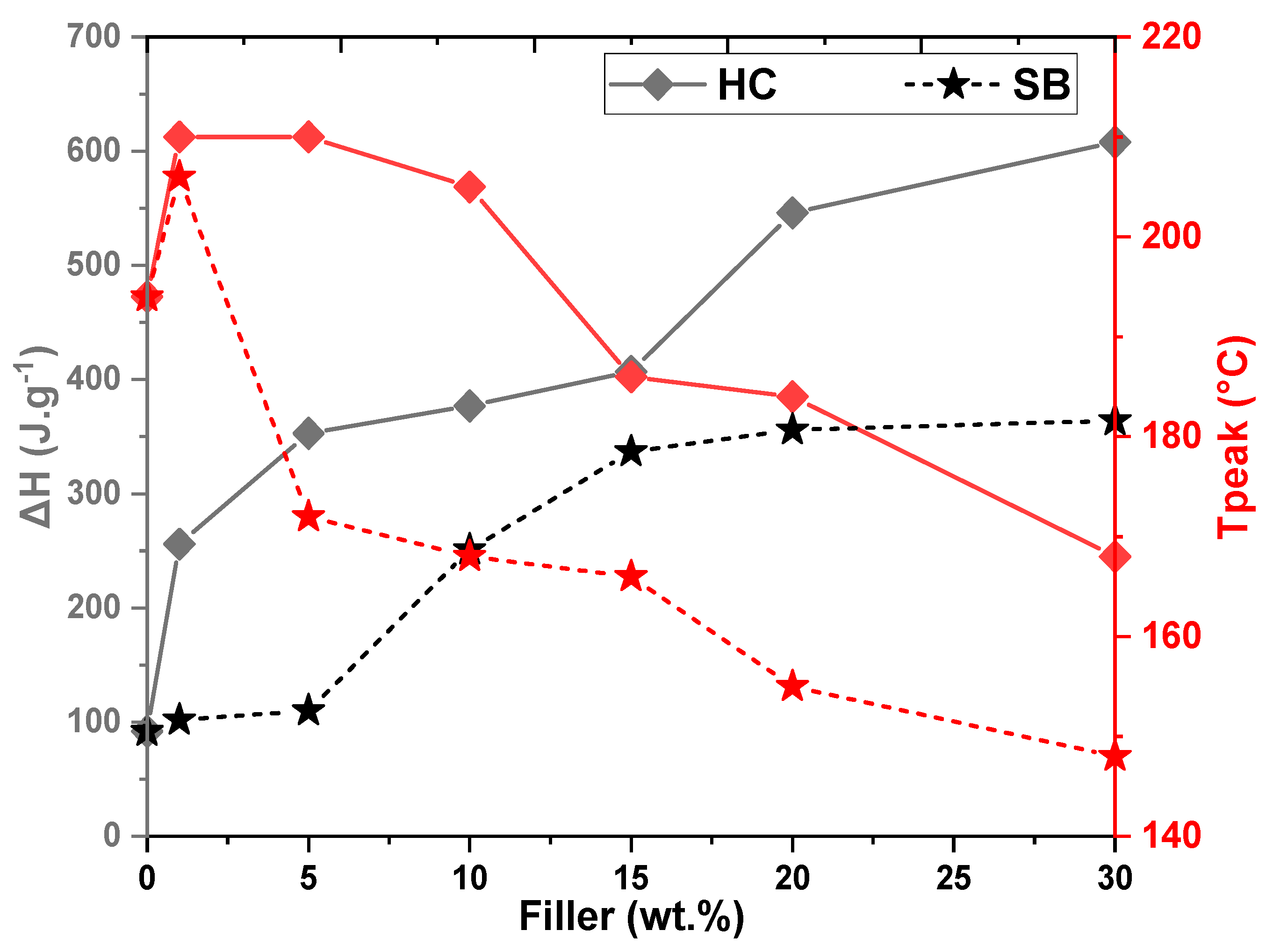 Applsci 11 10649 g002