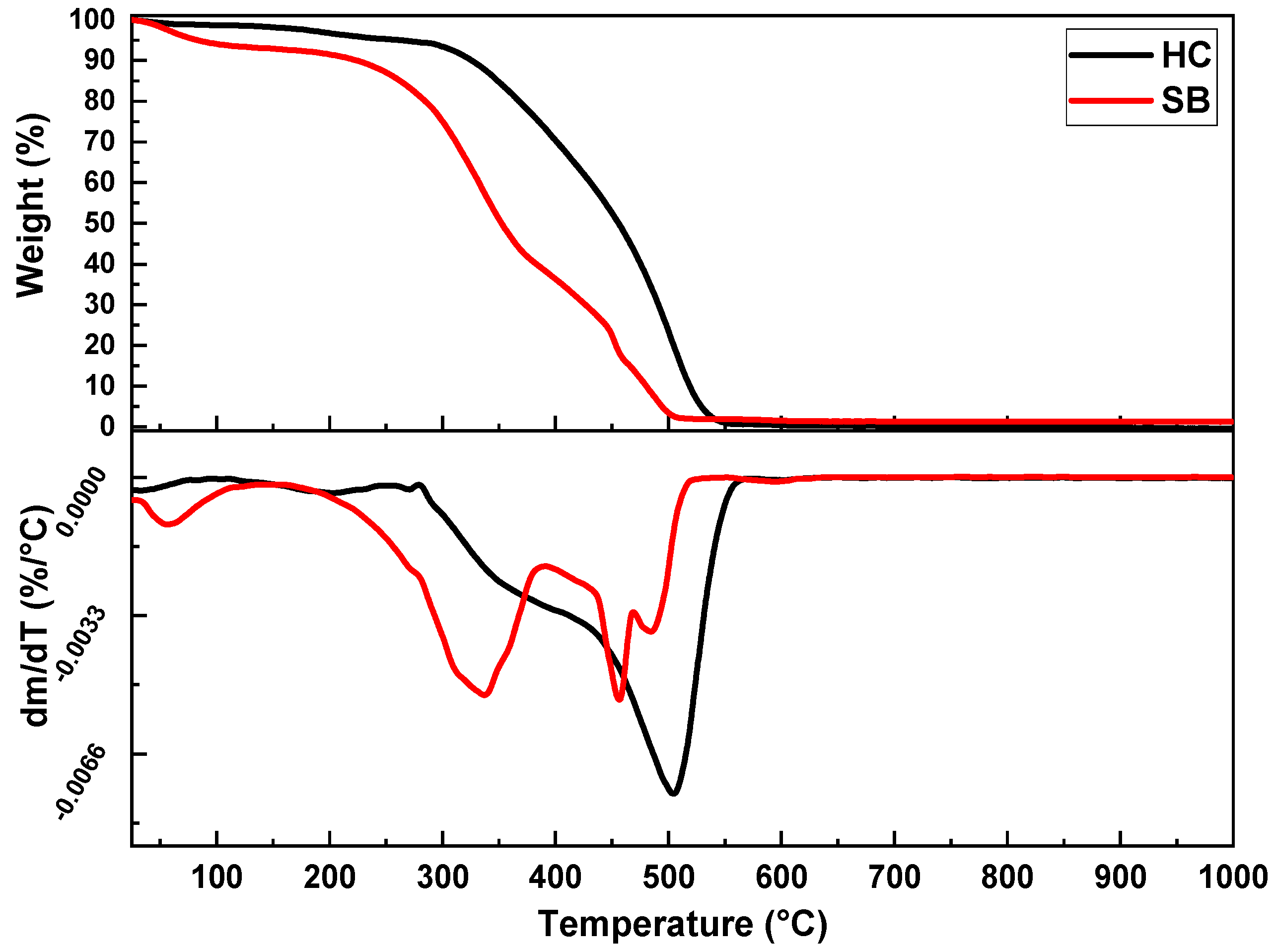 Applsci 11 10649 g004