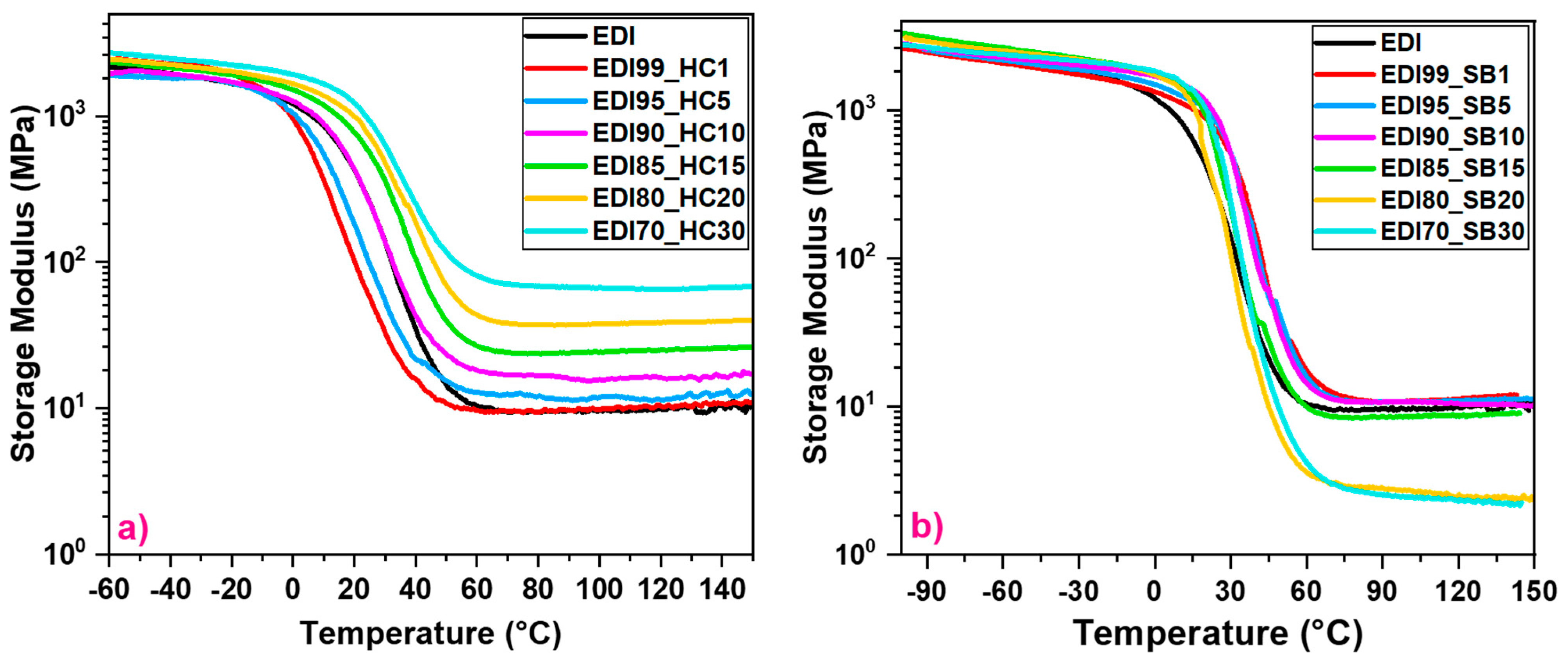 Applsci 11 10649 g005