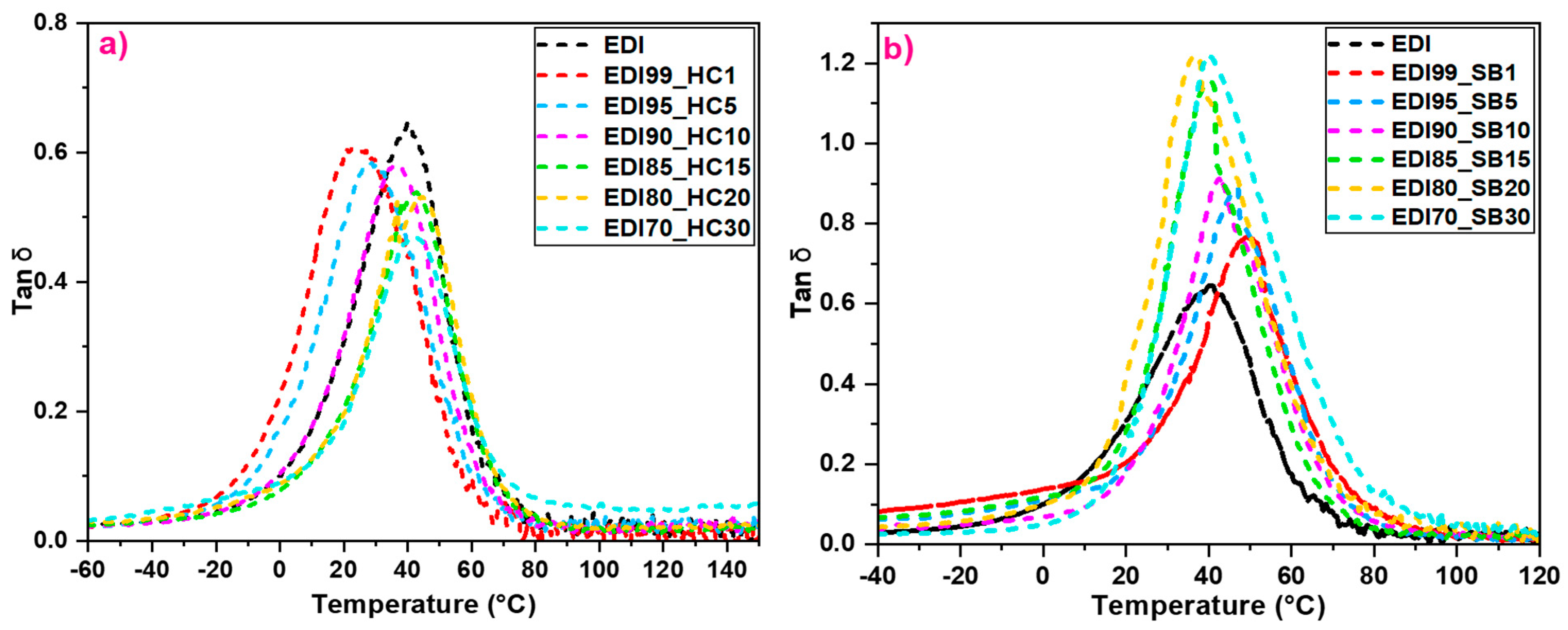 Applsci 11 10649 g006